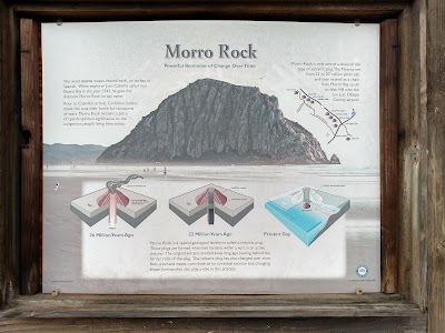 Morro Rock