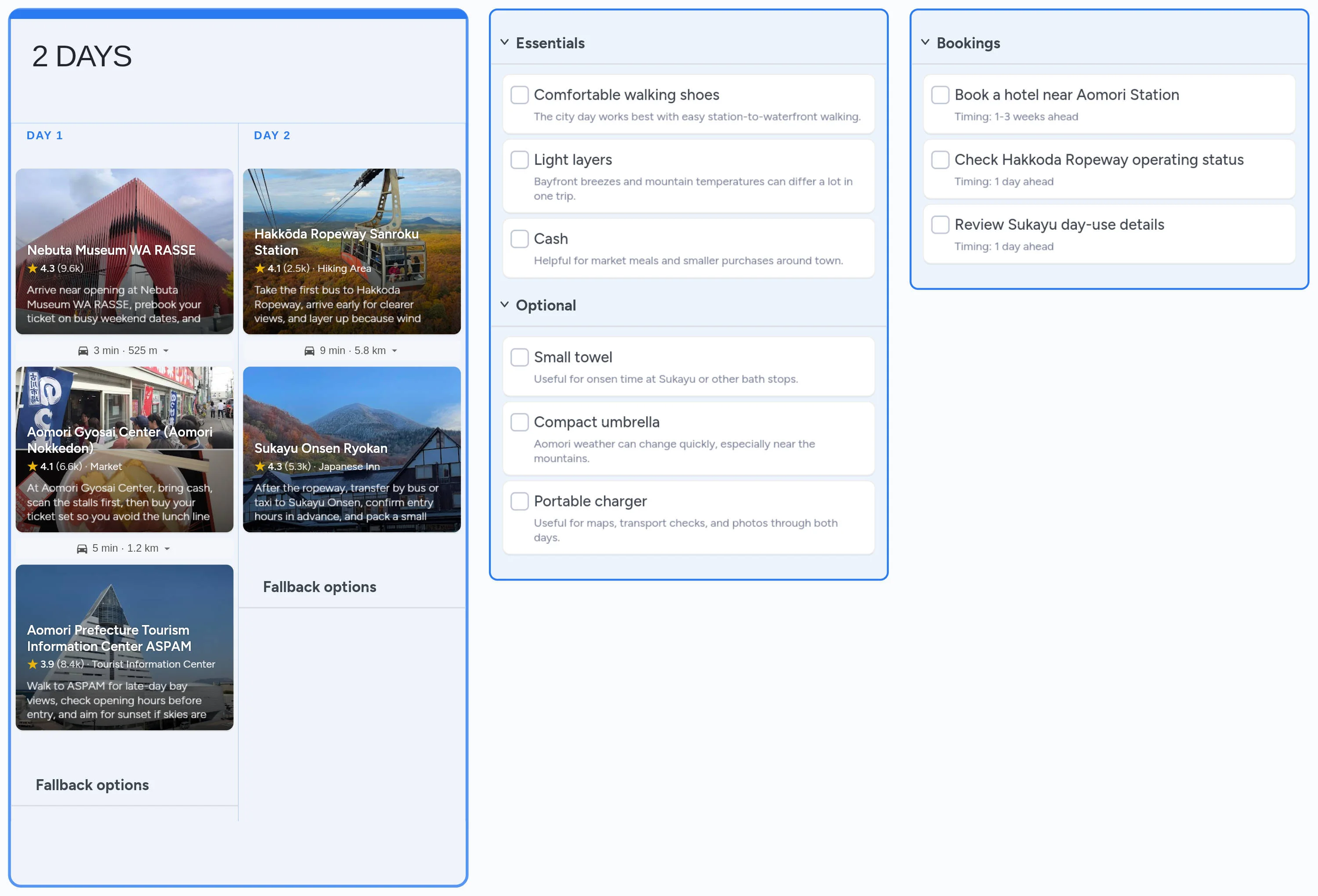 Aomori template board preview