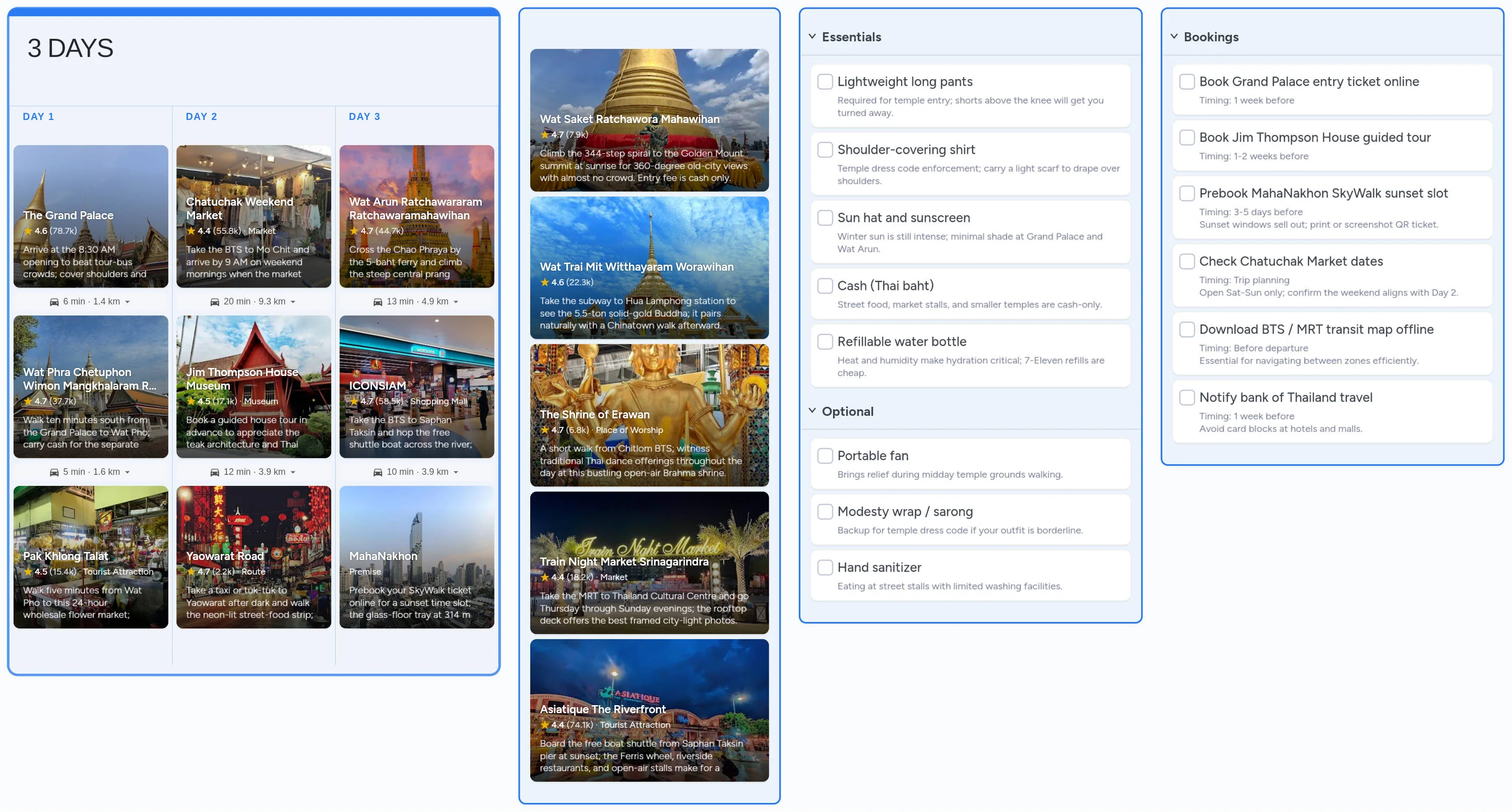 Bangkok template board preview