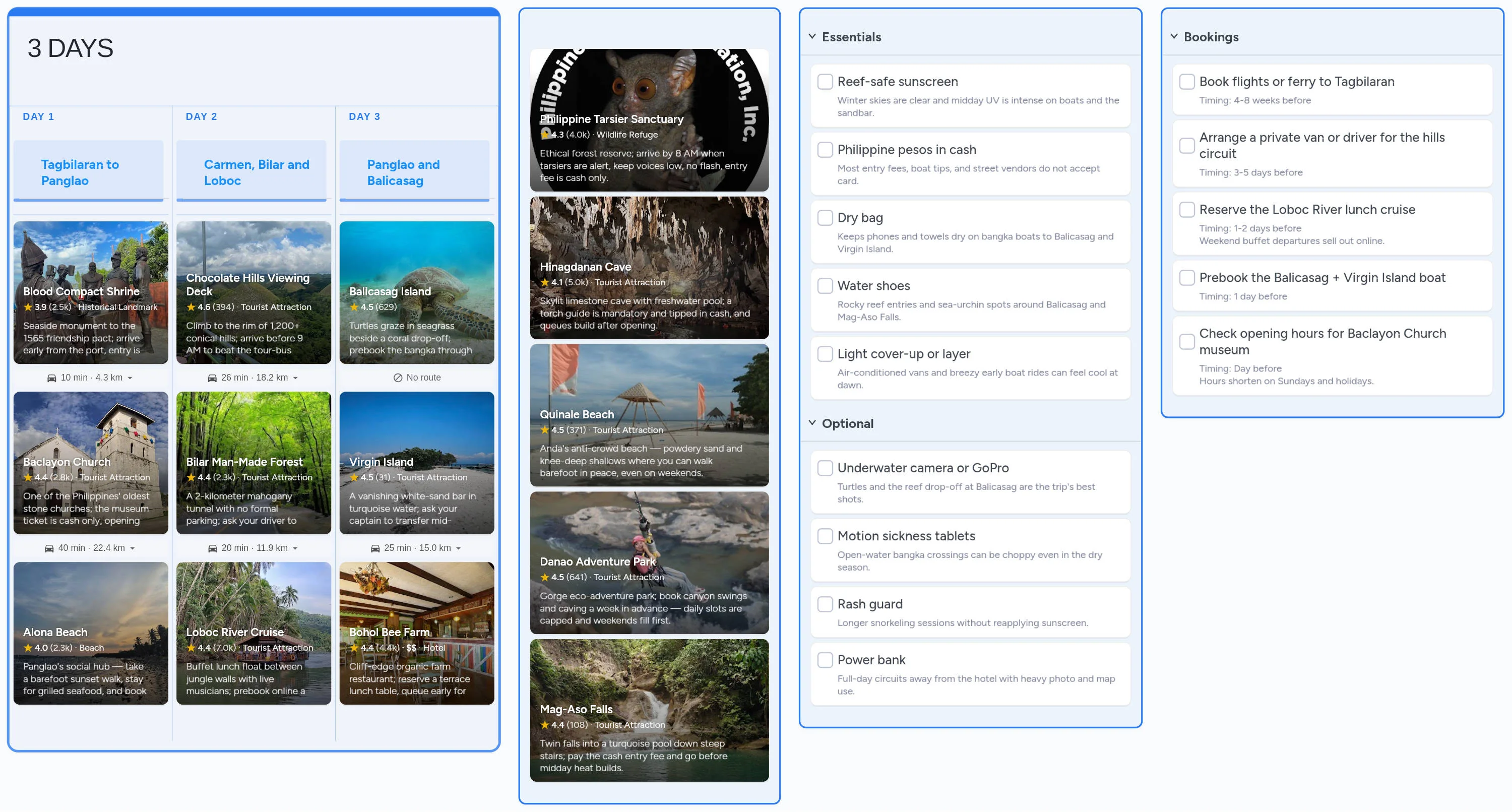 Bohol template board preview
