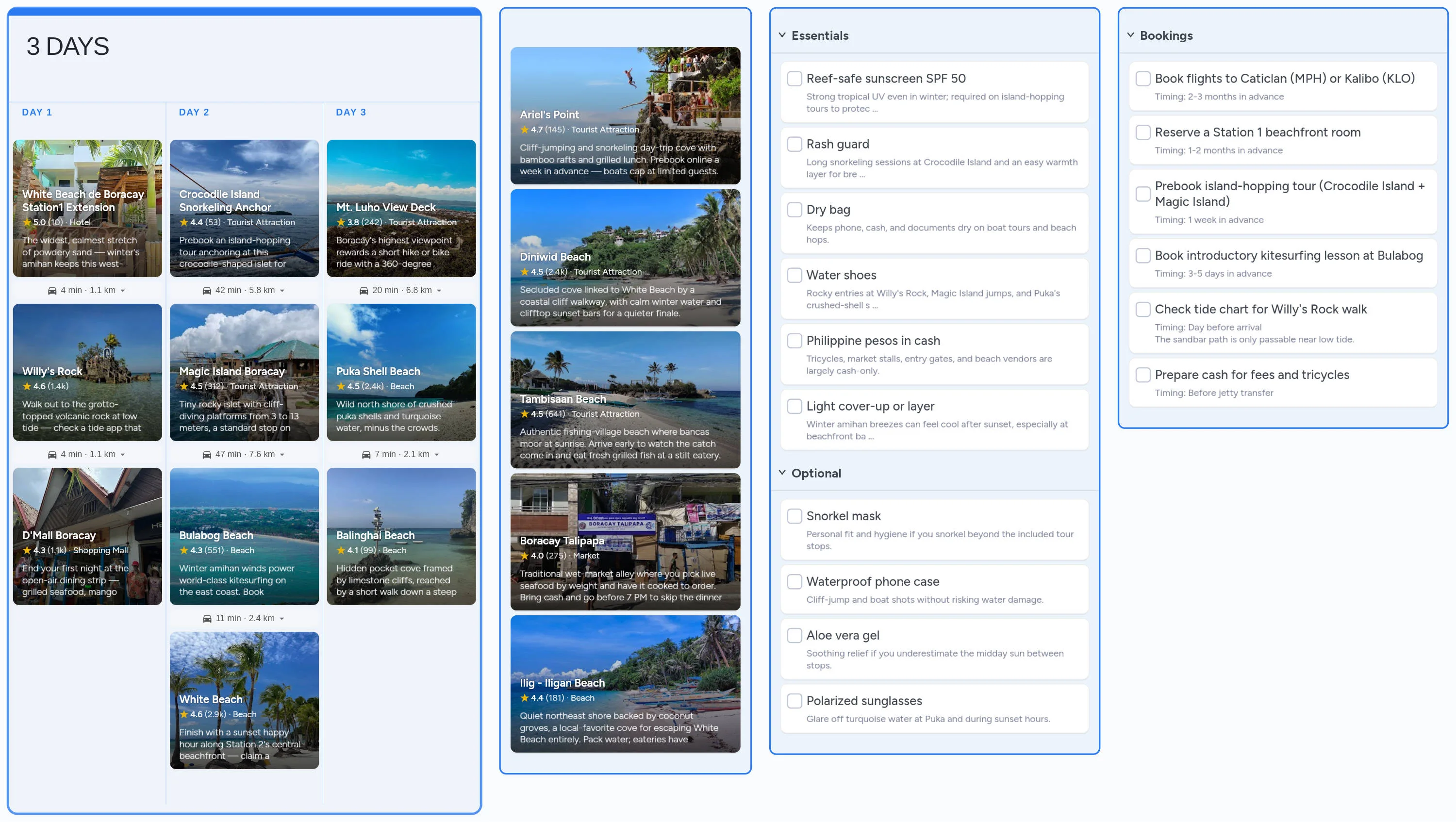 Boracay template board preview