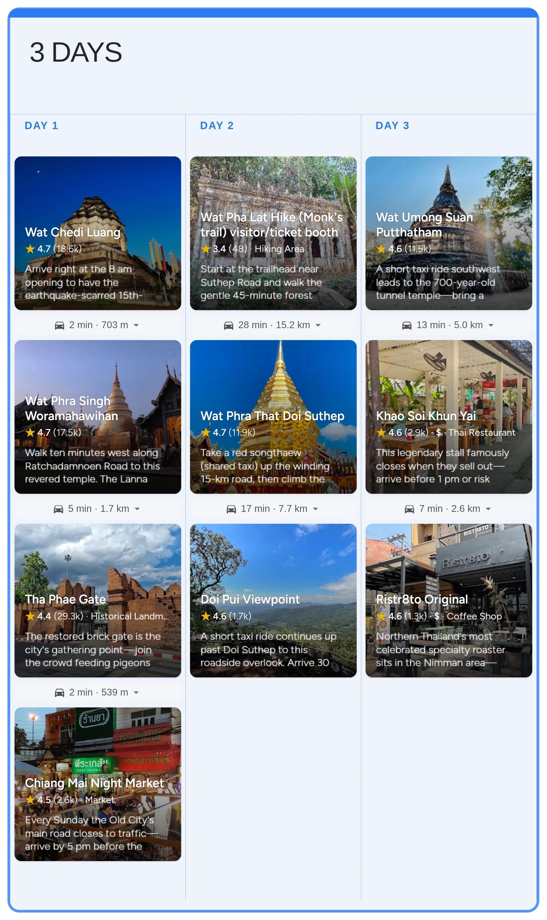 Chiang Mai calendar template preview