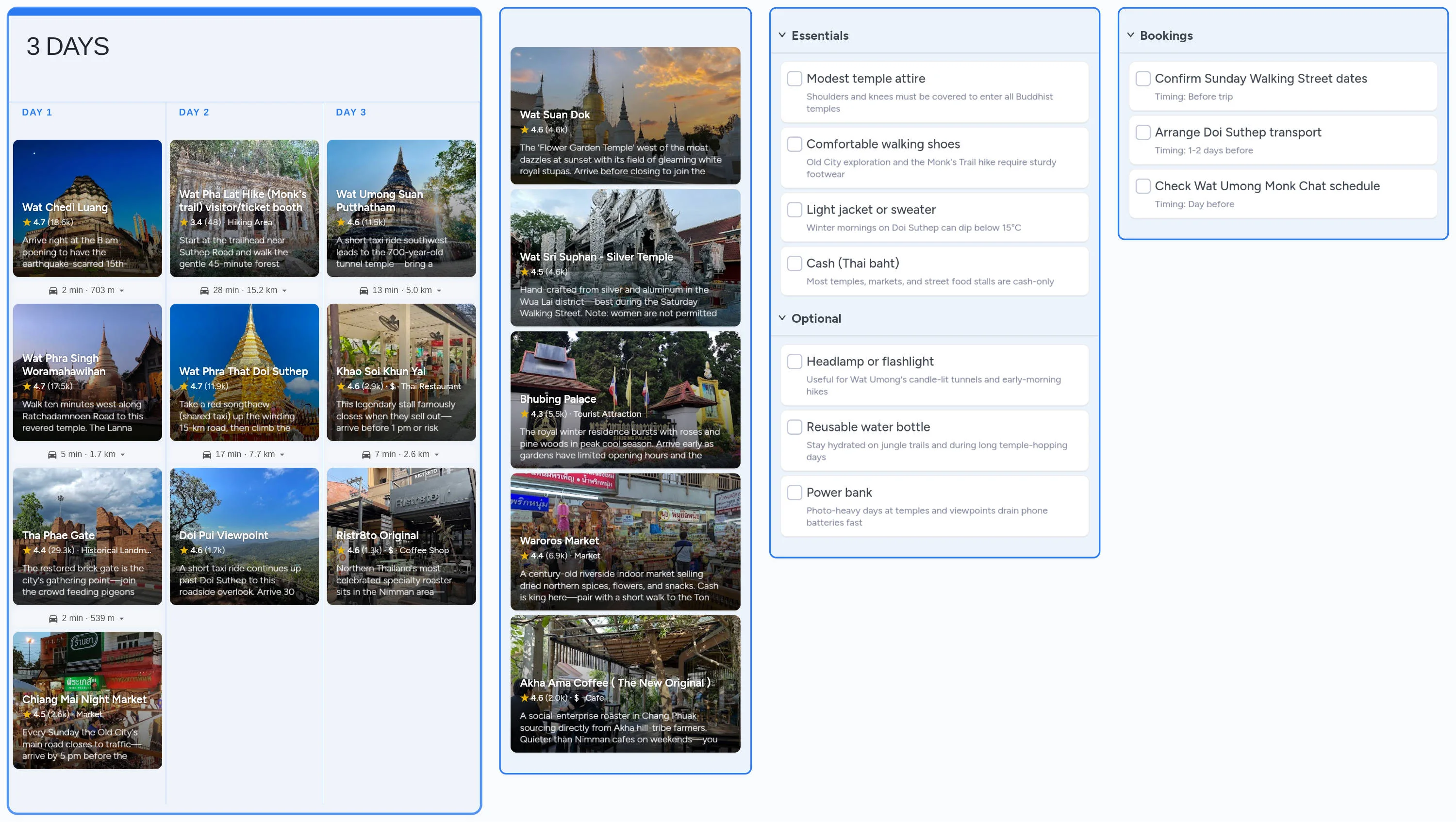 Chiang Mai template board preview