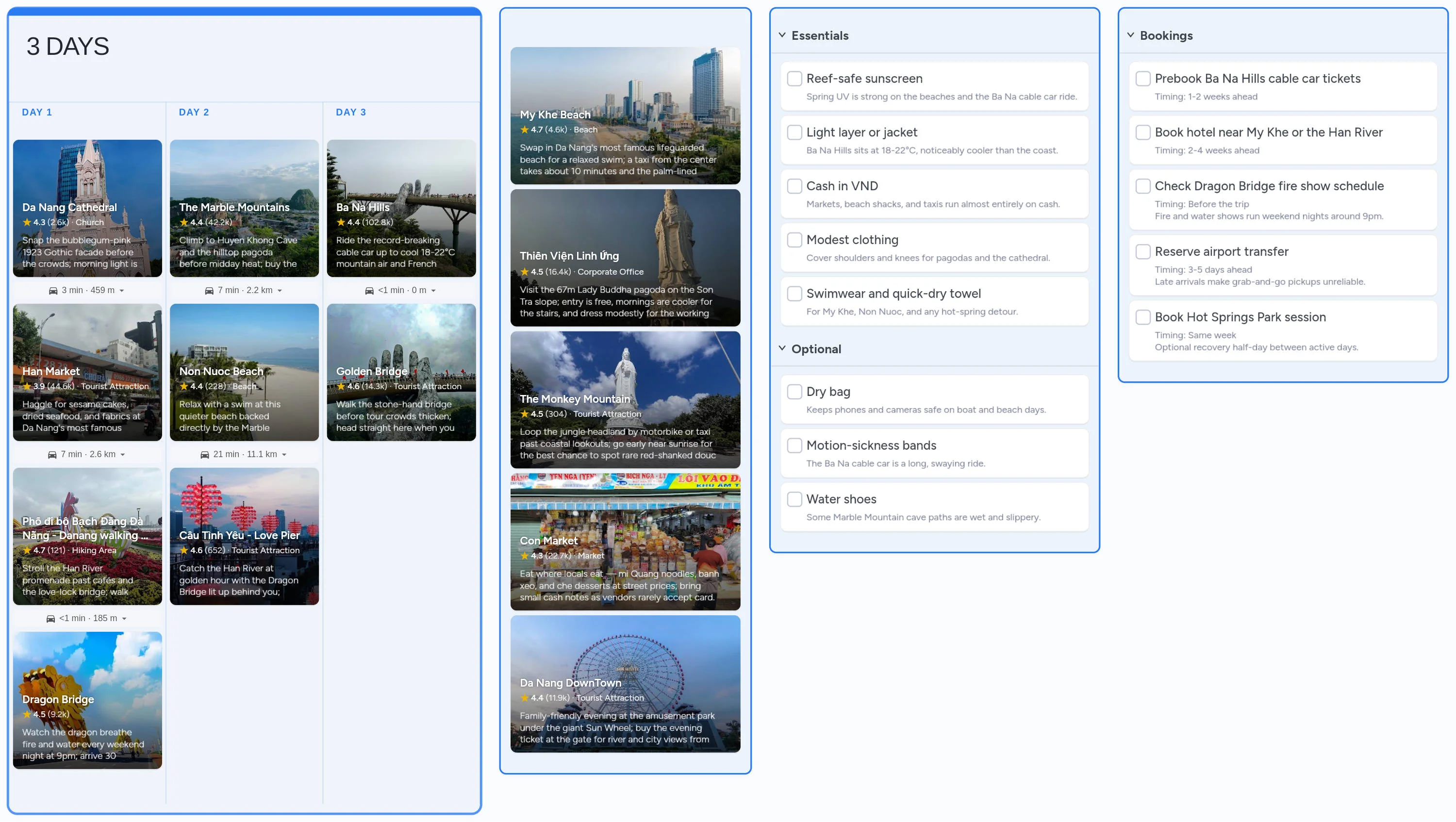 Da Nang template board preview