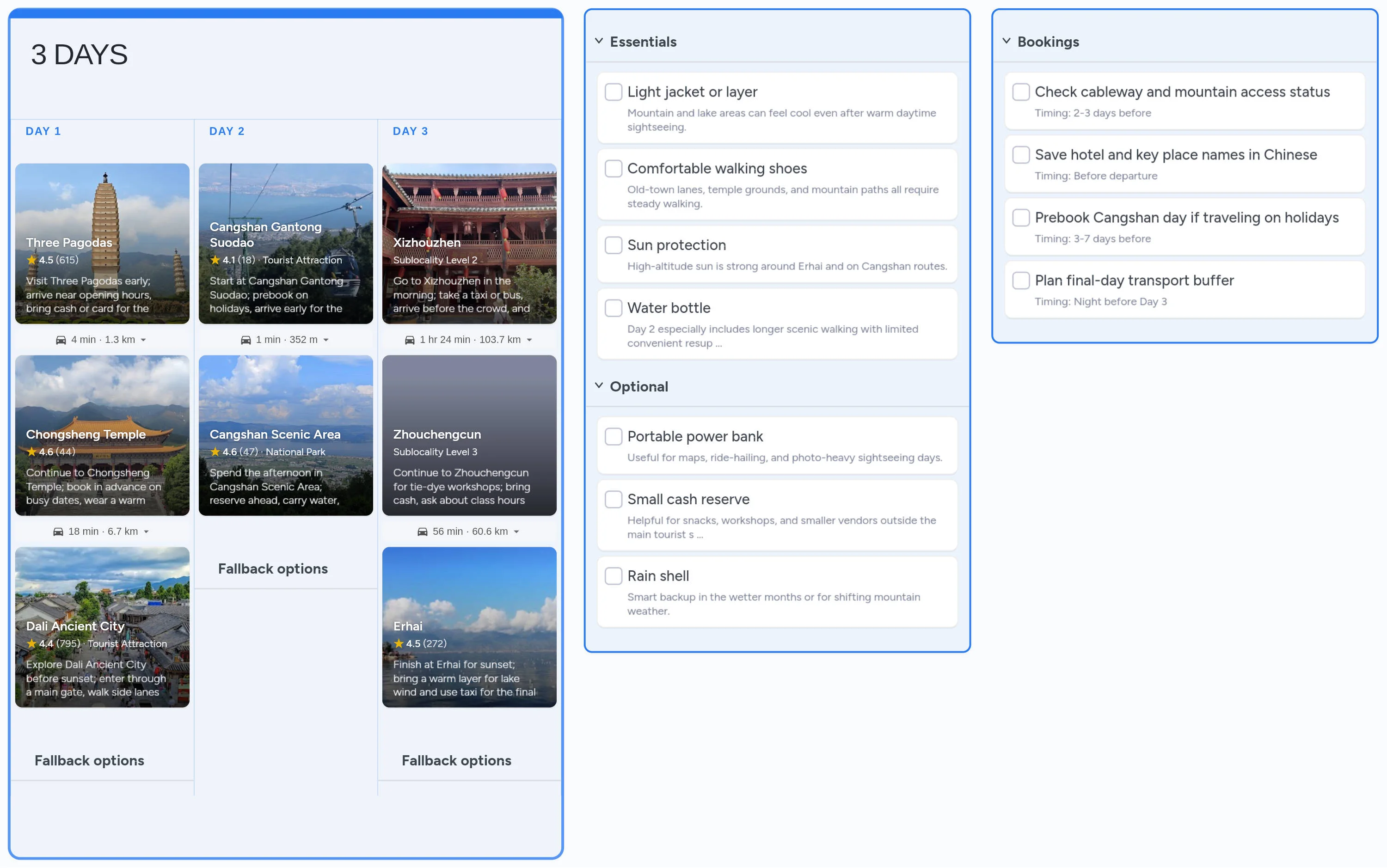 Dali template board preview