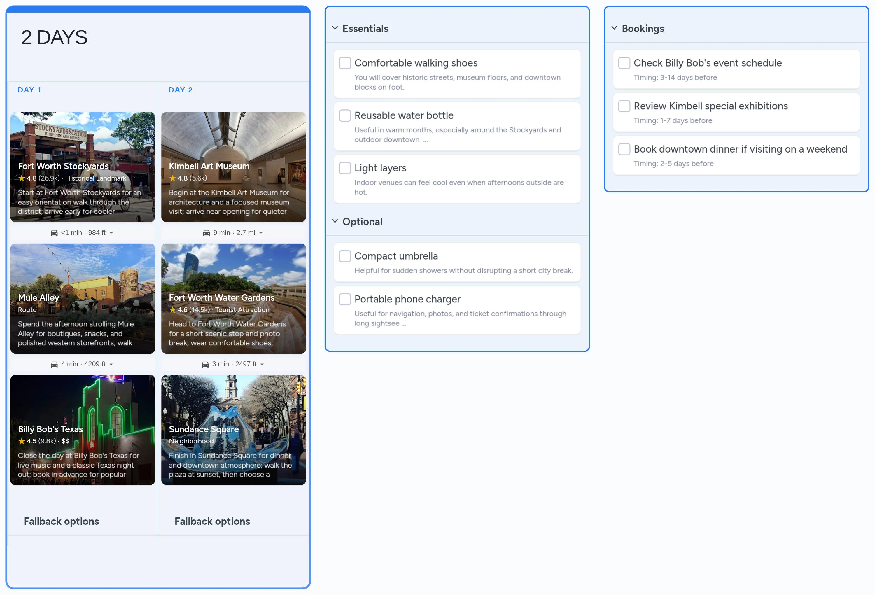 Fort Worth template board preview