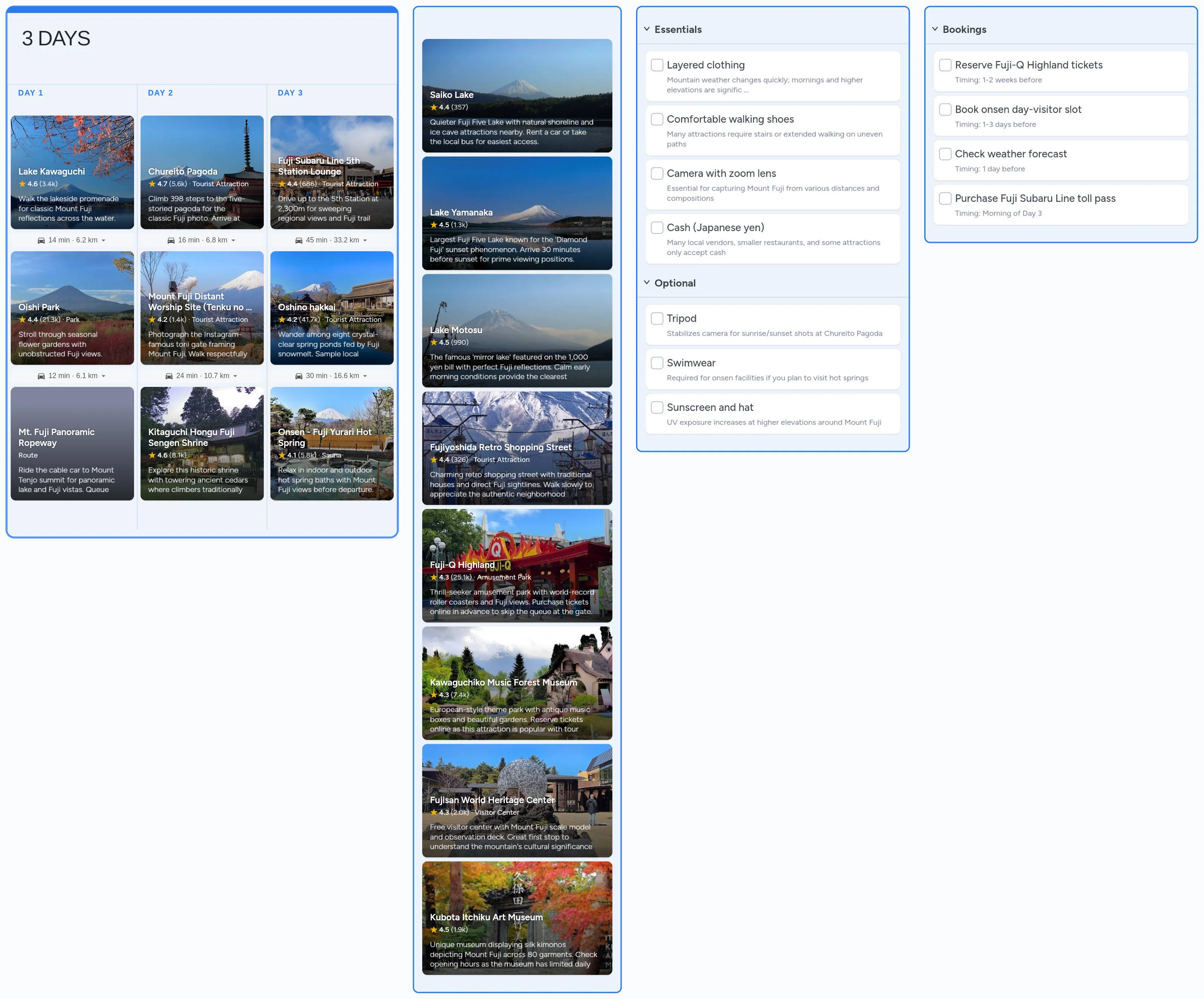 Fujikawaguchiko template board preview