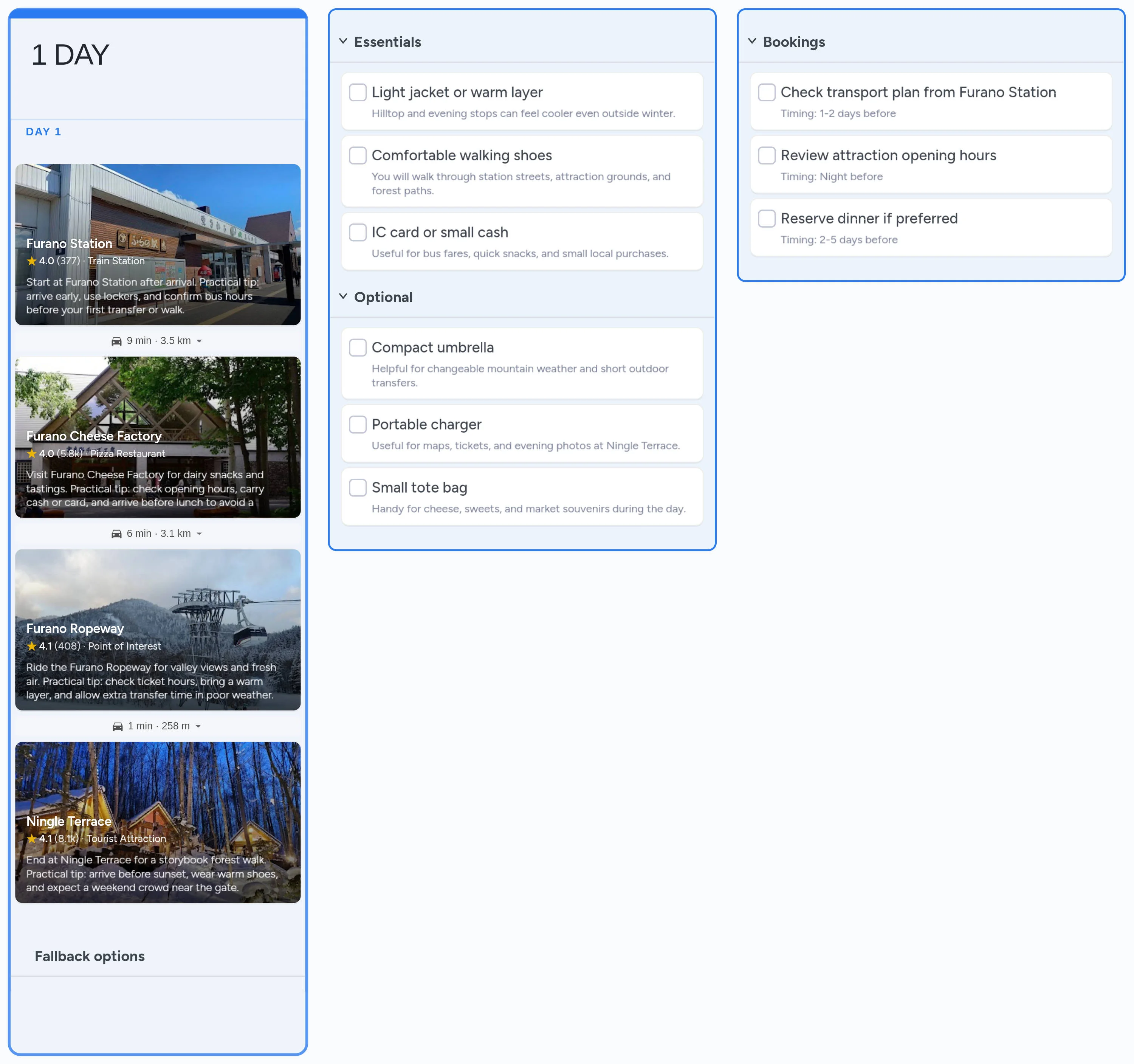 Furano template board preview