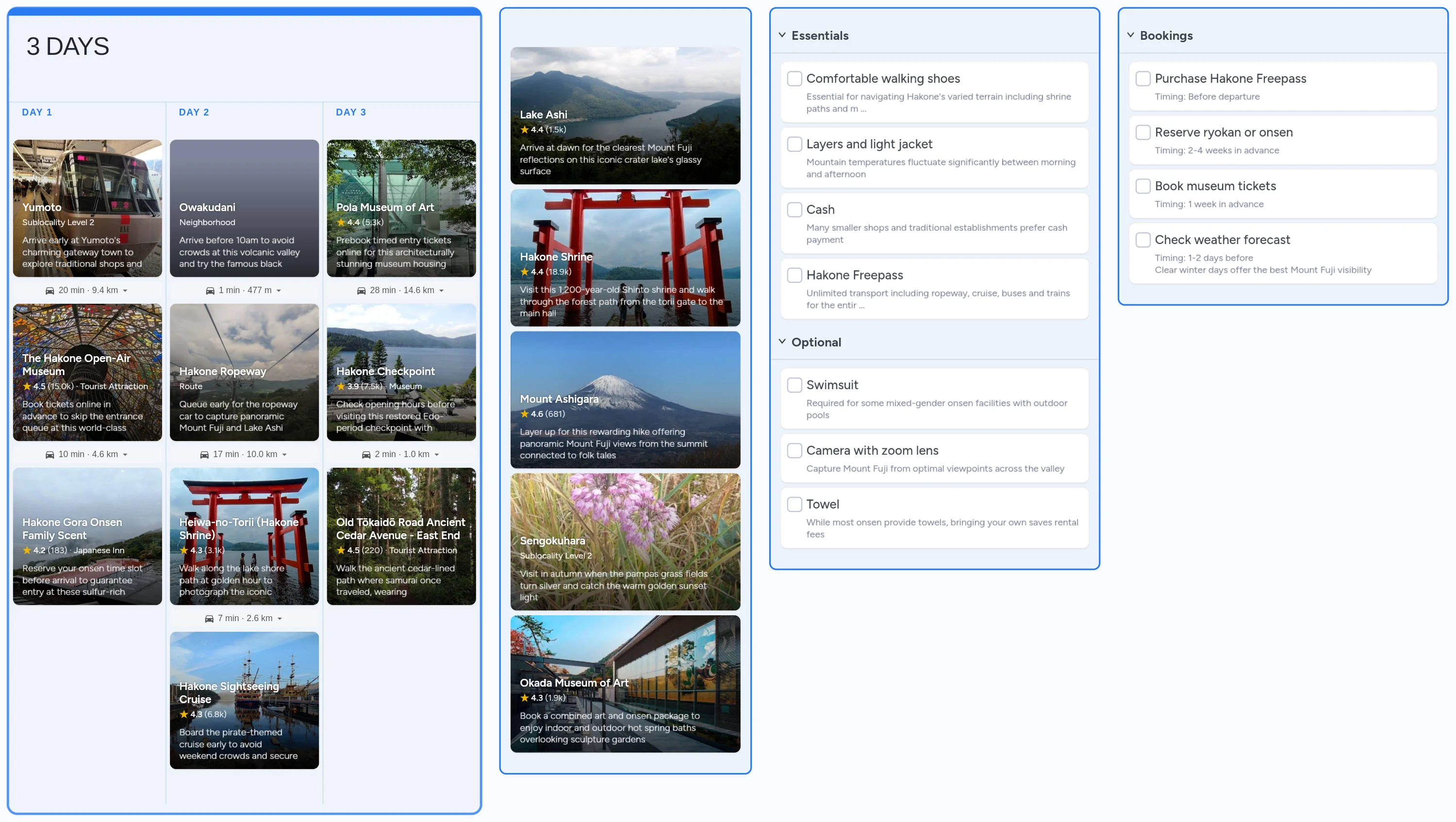 Hakone template board preview