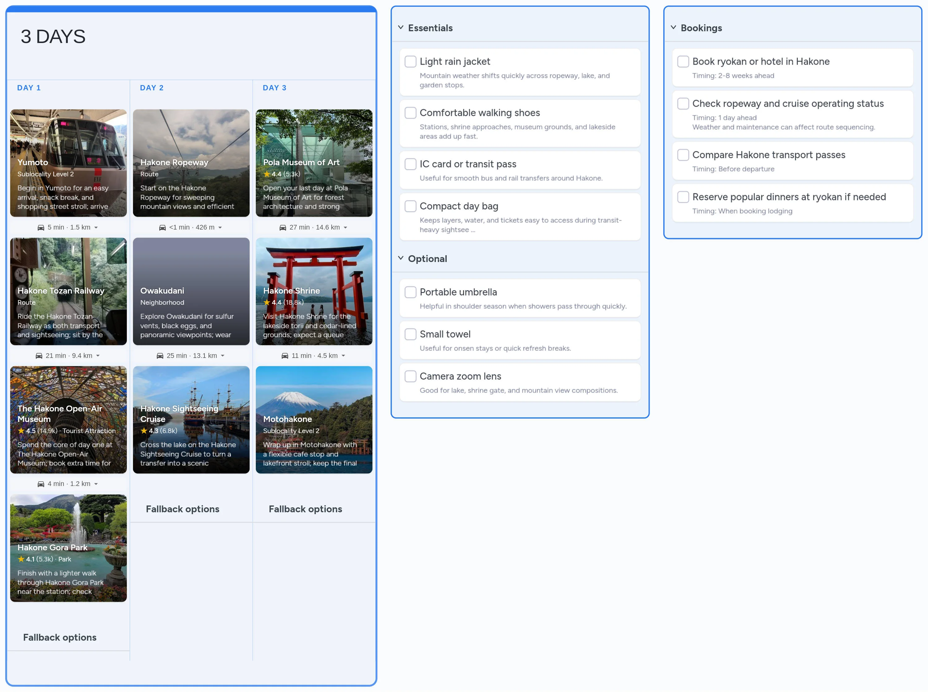 Hakone template board preview