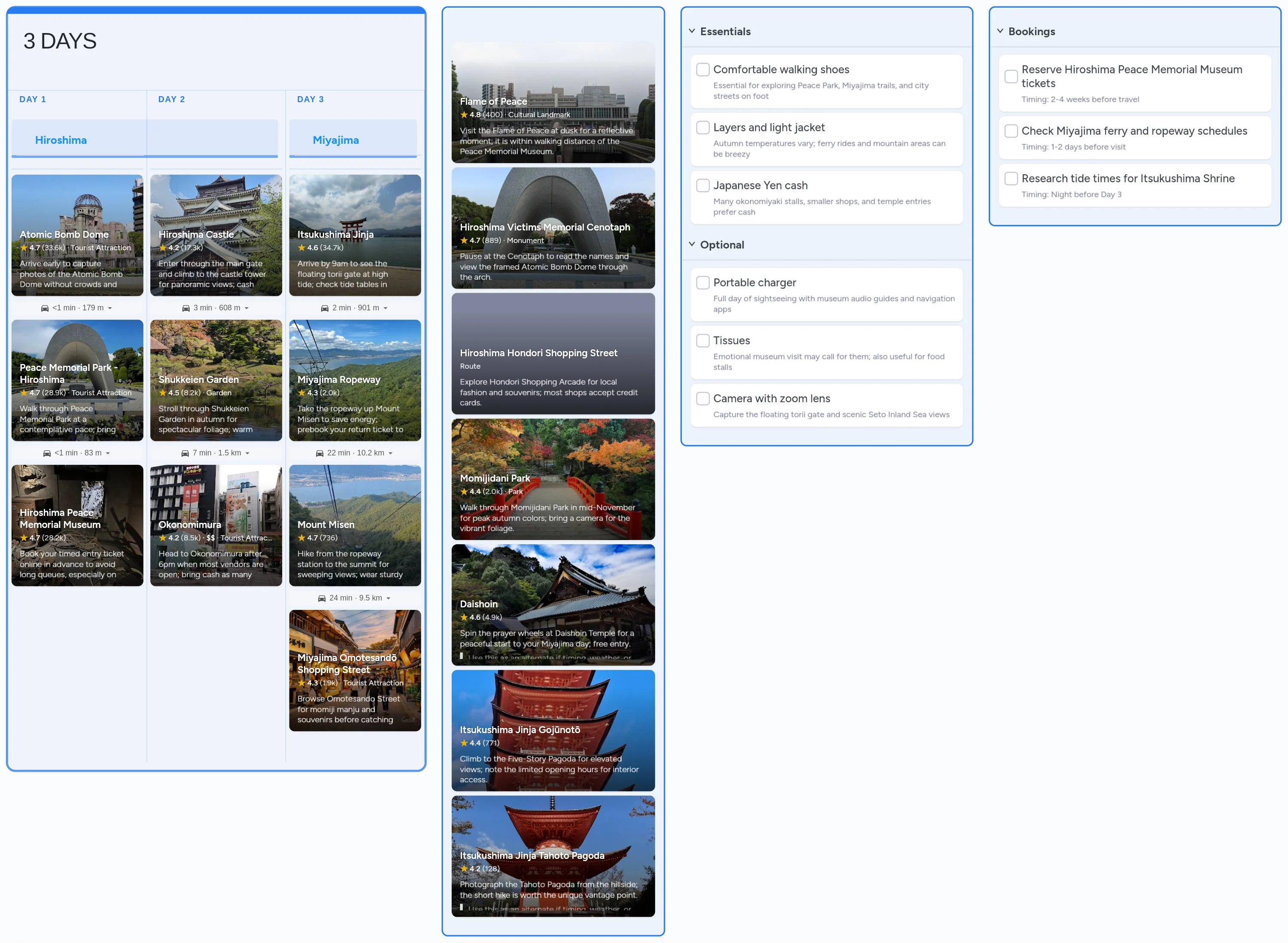 Hiroshima template board preview