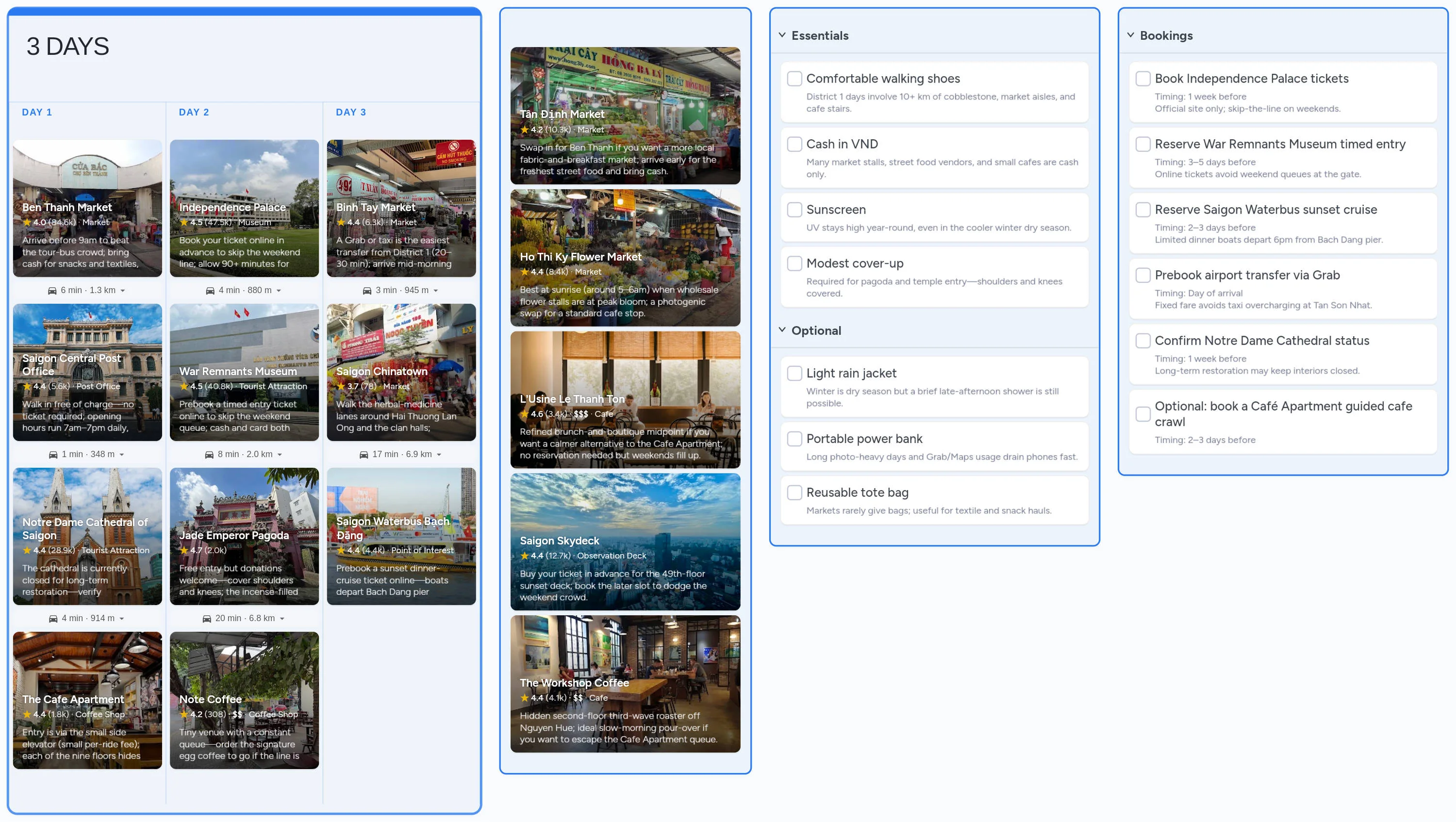 Ho Chi Minh City template board preview