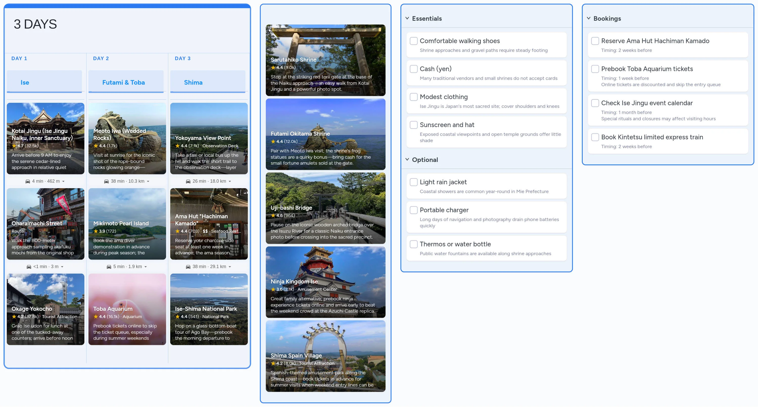 Ise-Shima template board preview