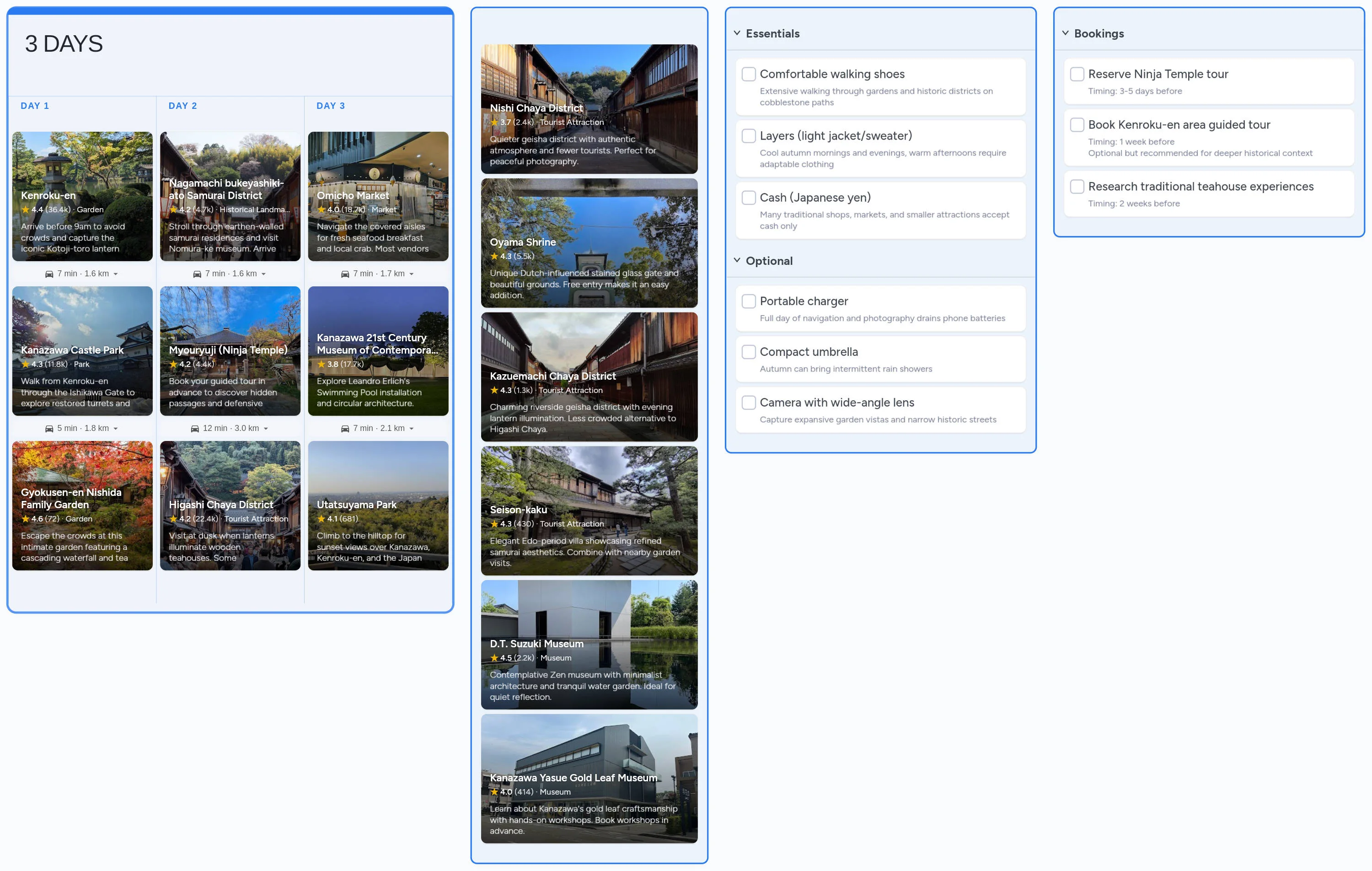 Kanazawa template board preview