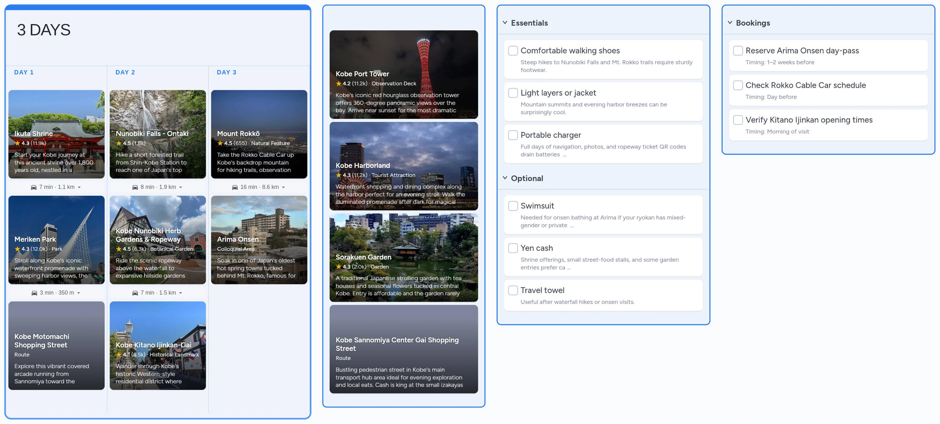 Kobe template board preview