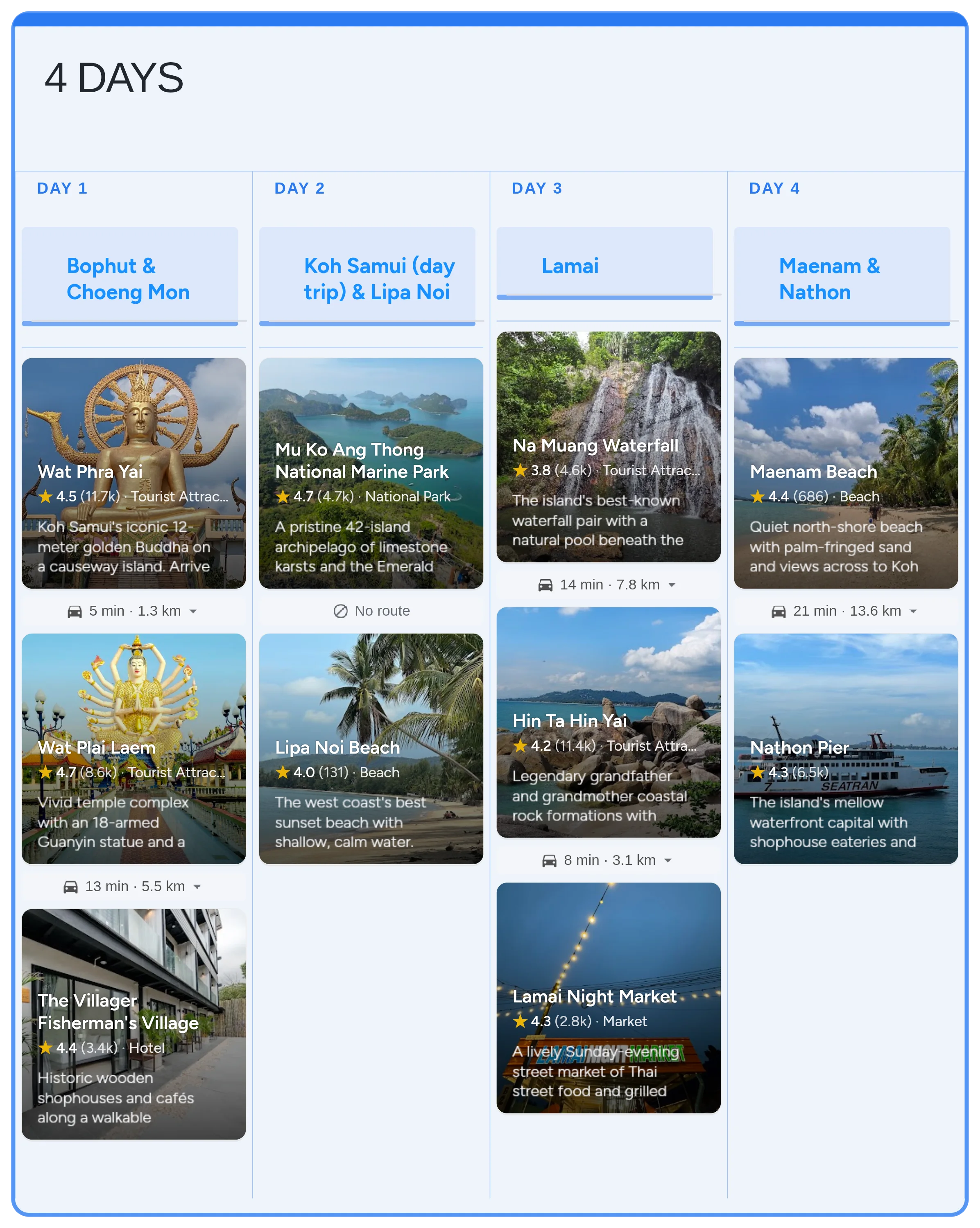 Koh Samui calendar template preview