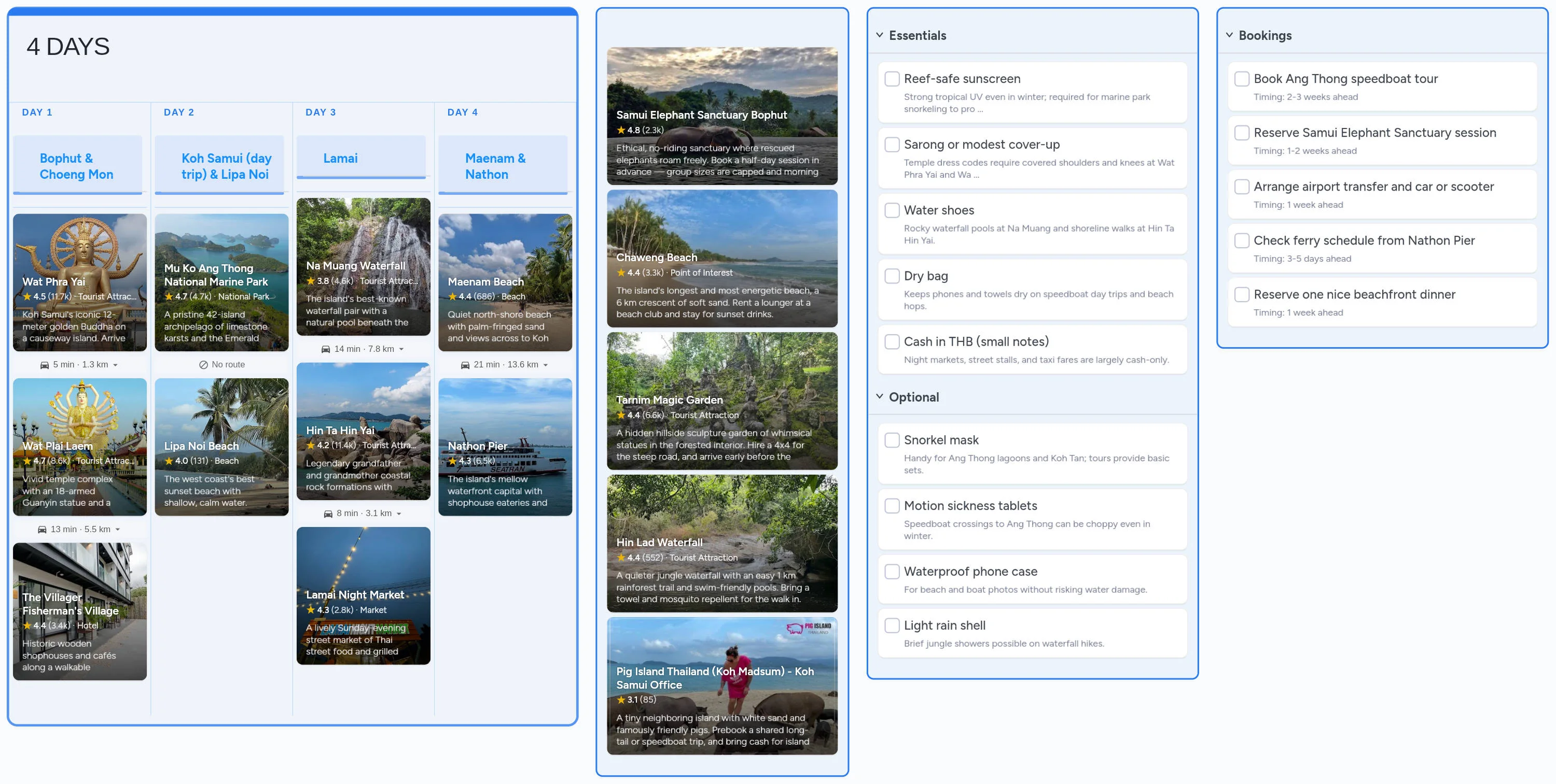 Koh Samui template board preview