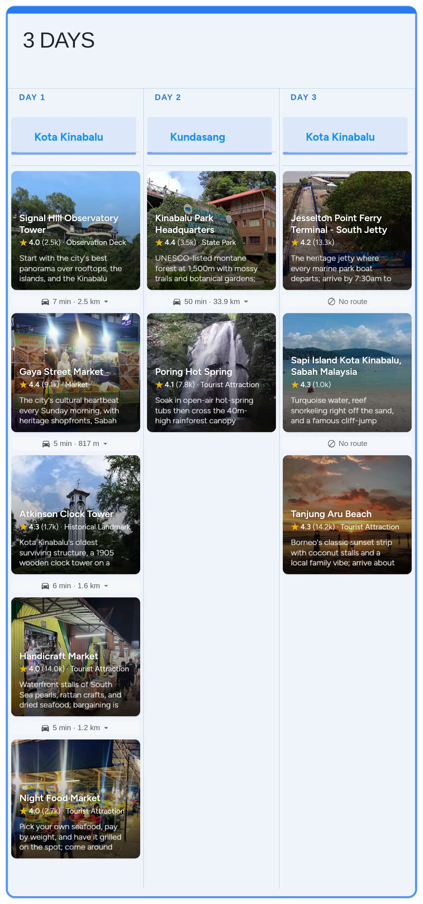 Kota Kinabalu calendar template preview