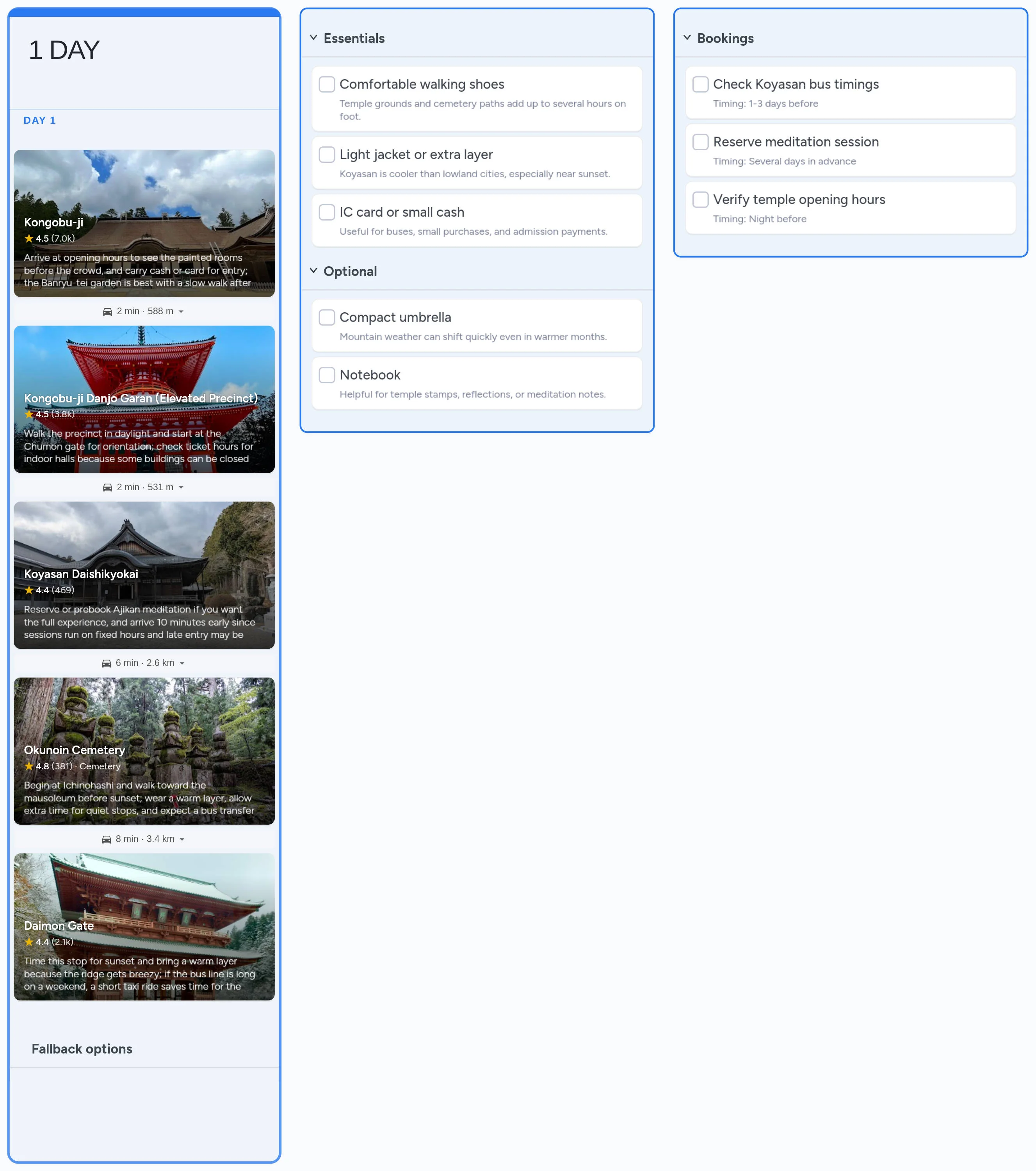 Koyasan template board preview