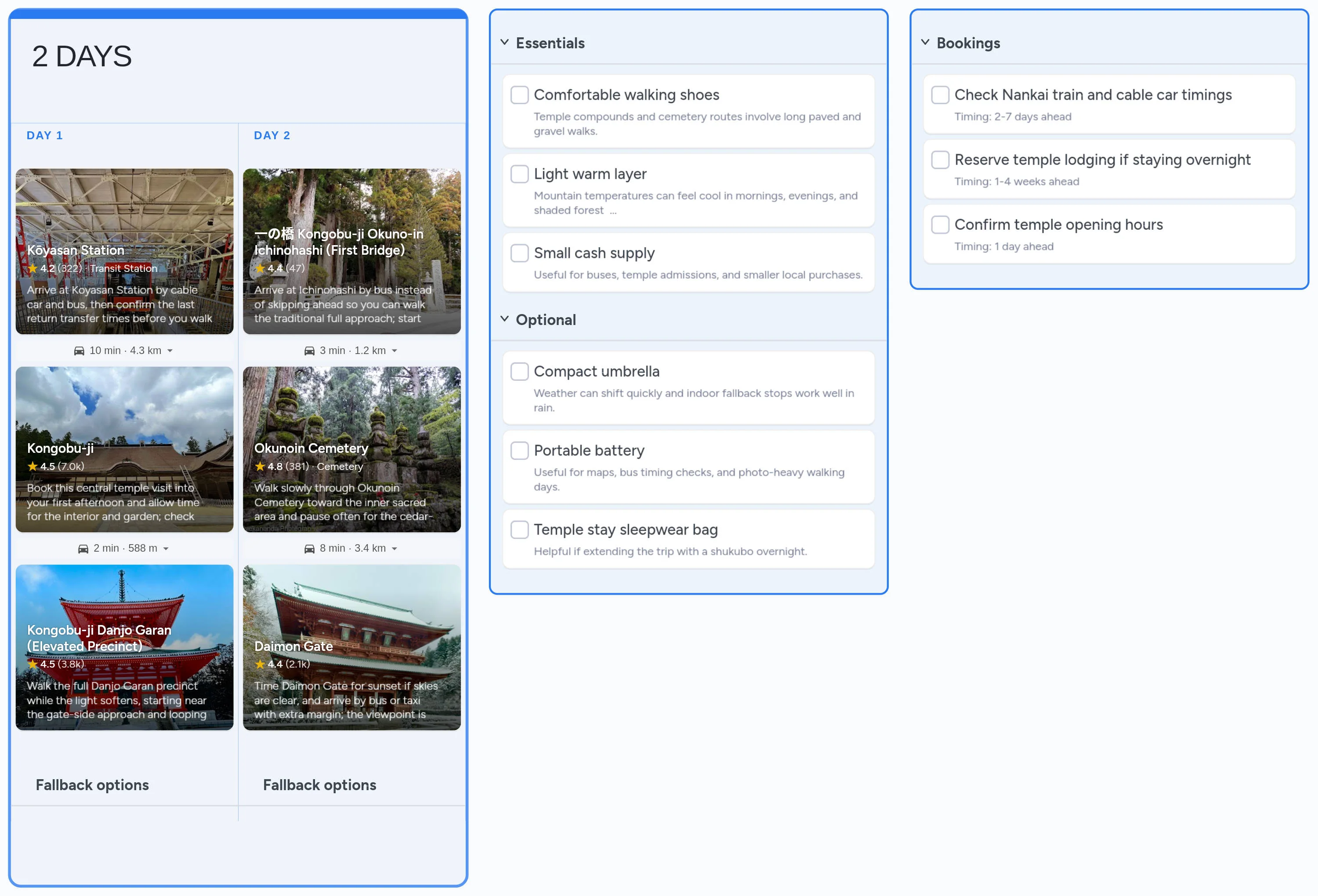 Koyasan template board preview