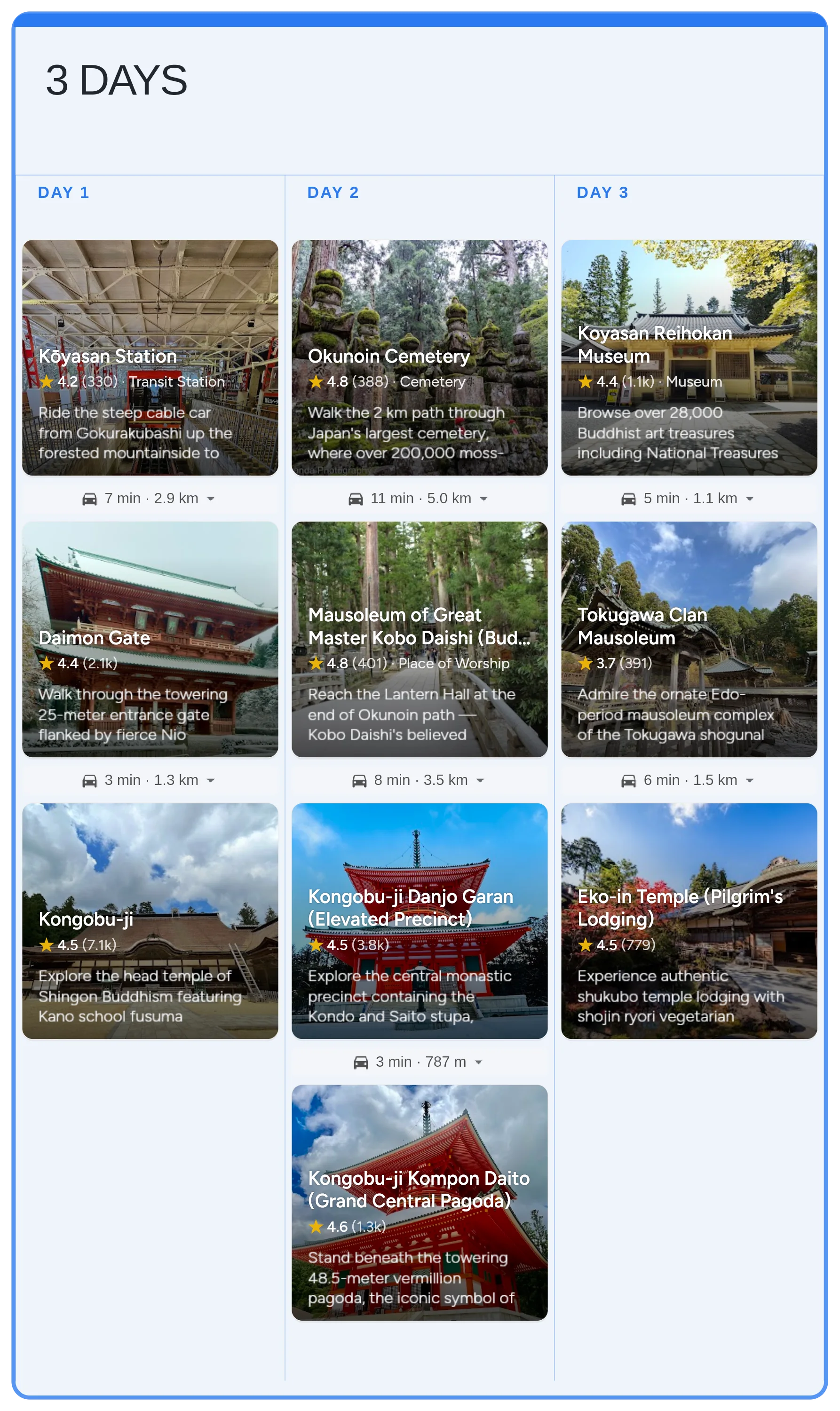 Koyasan calendar template preview