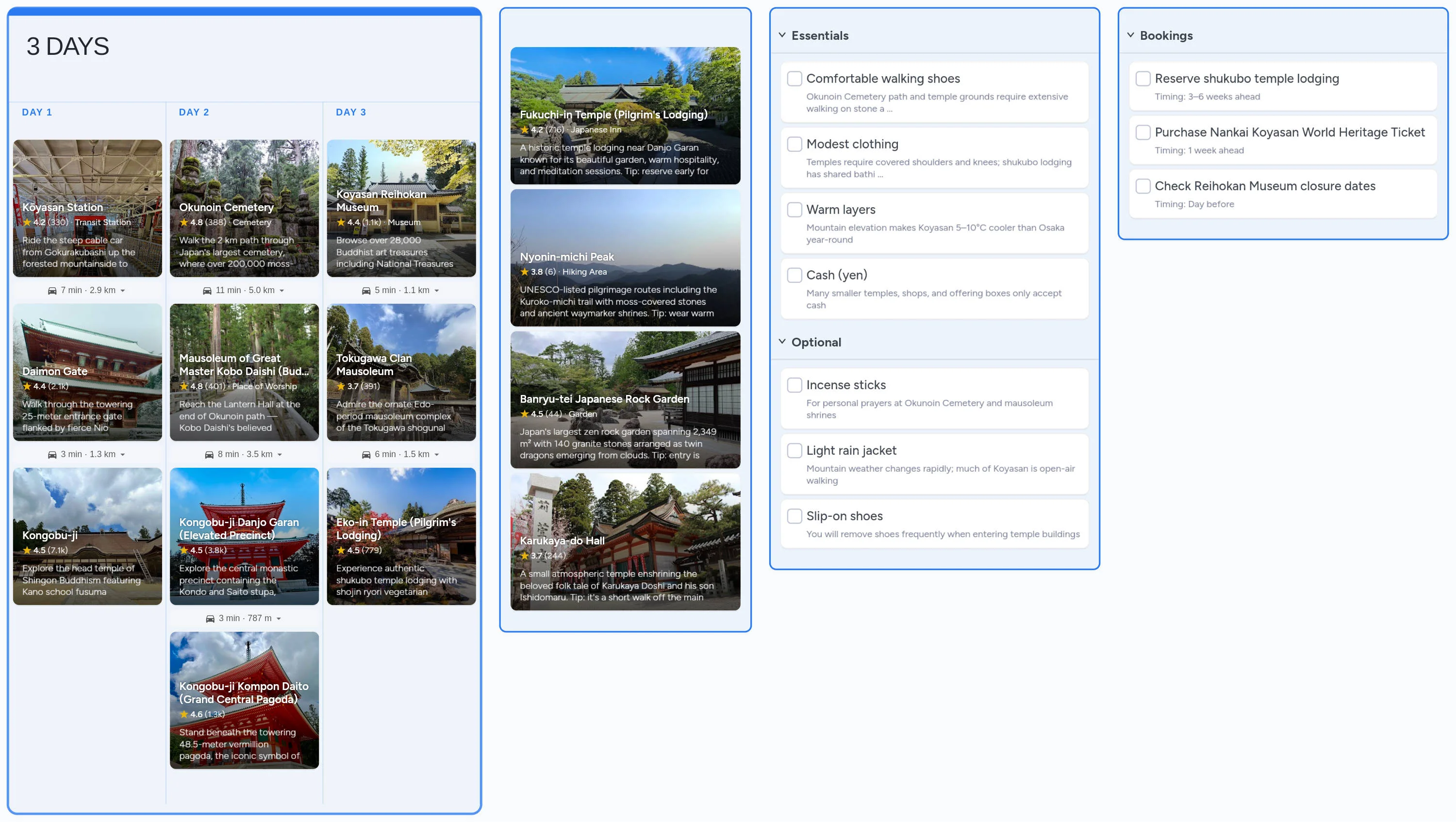 Koyasan template board preview