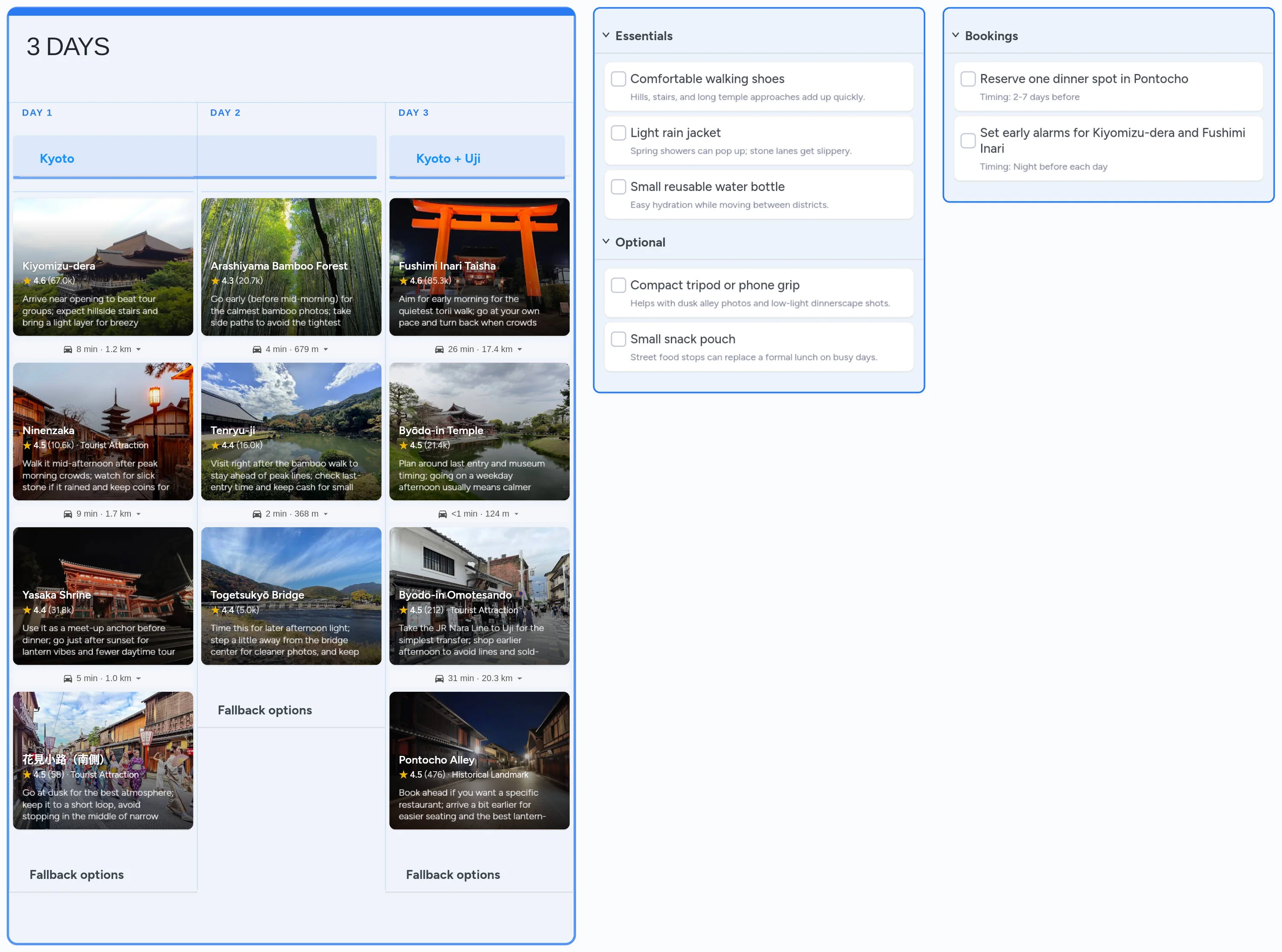 Kyoto template board preview