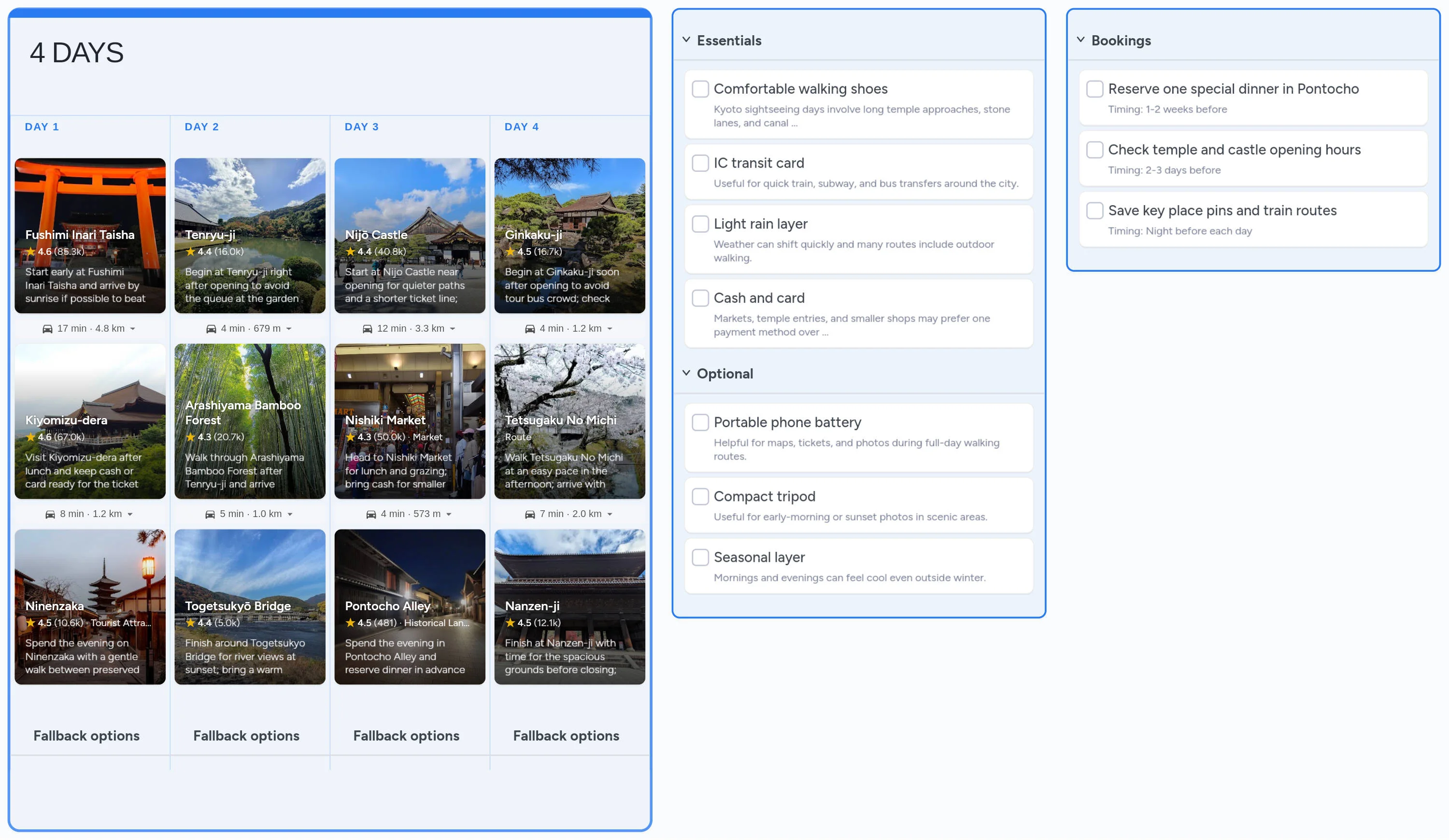 Kyoto template board preview
