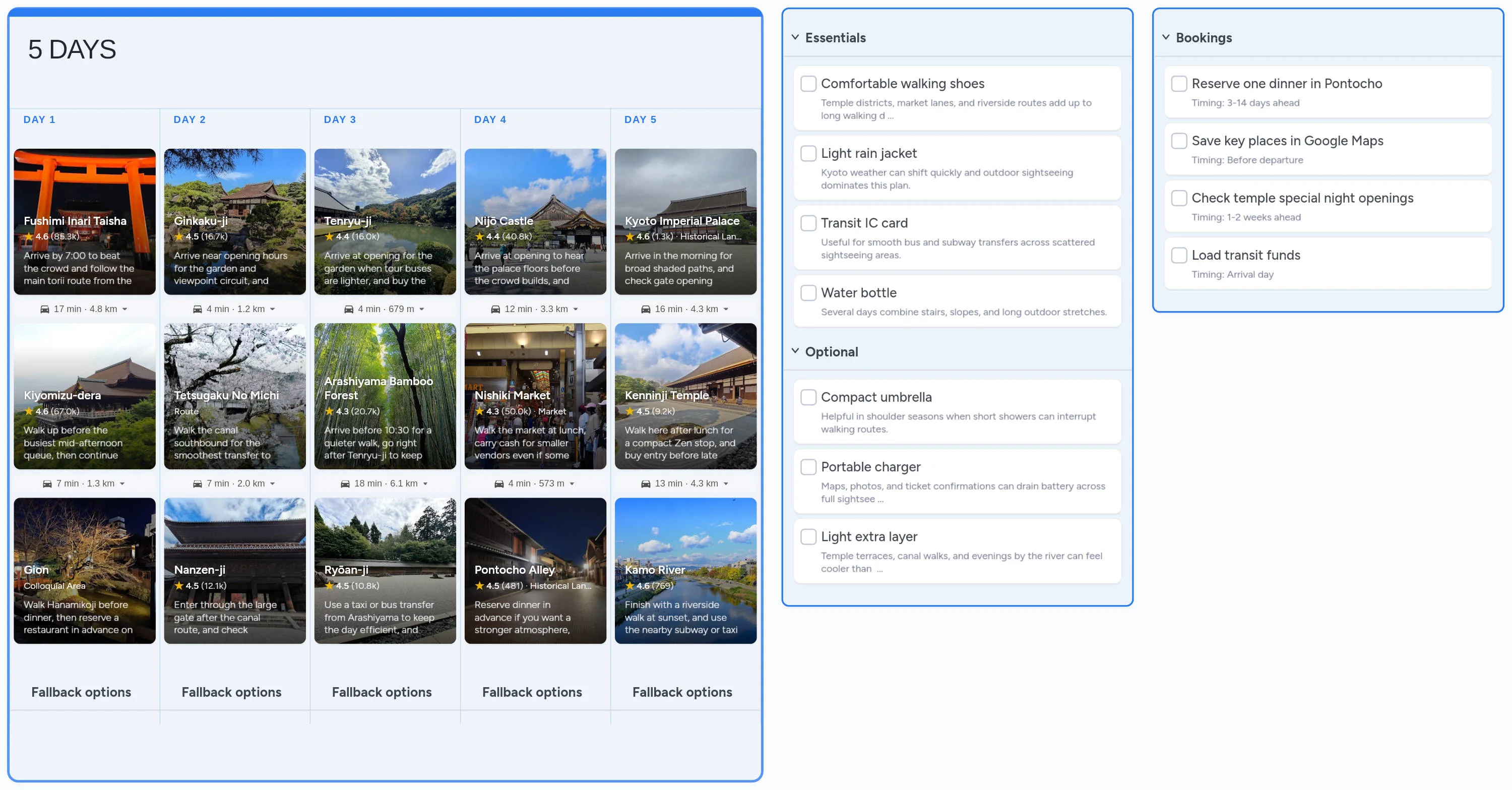 Kyoto template board preview