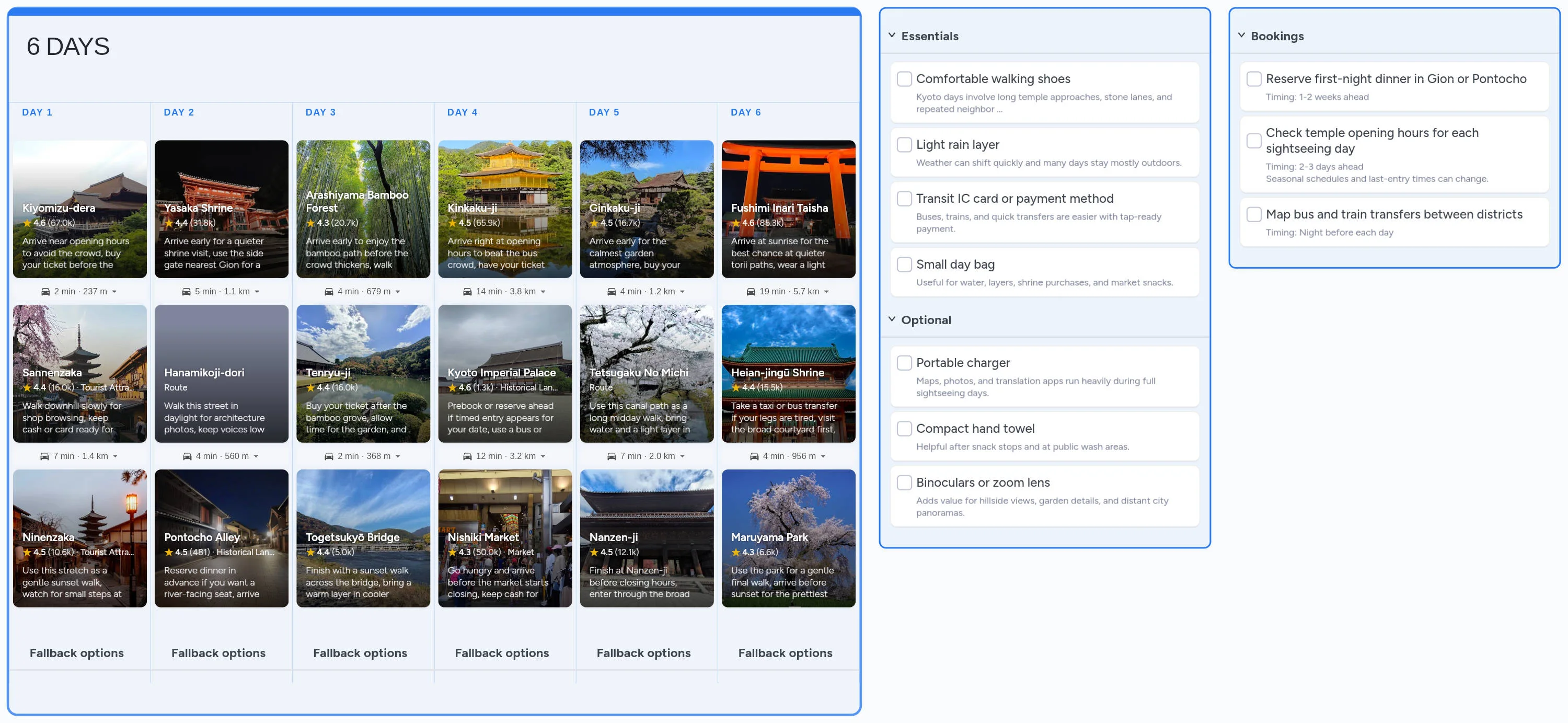 Kyoto template board preview