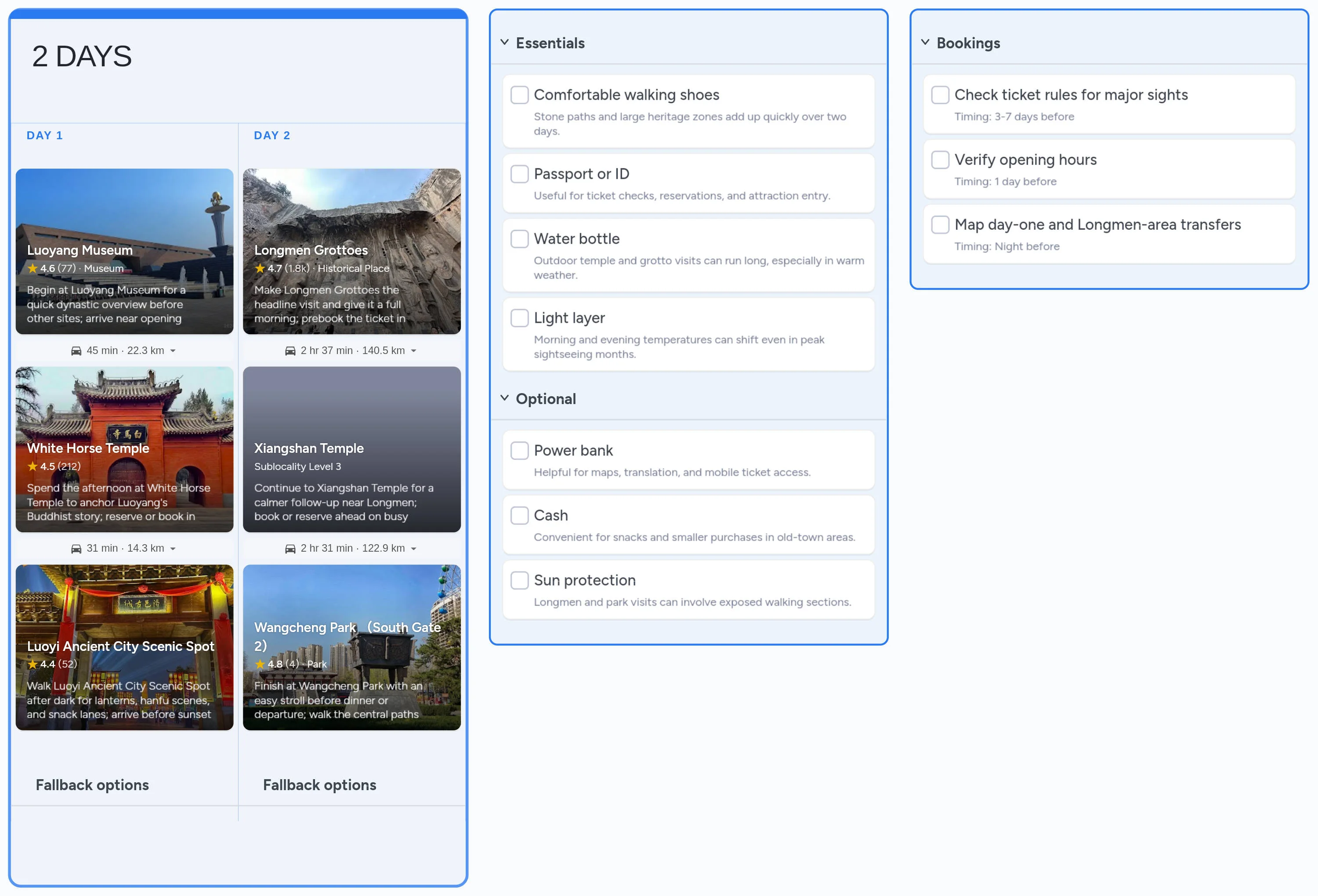 Luoyang template board preview