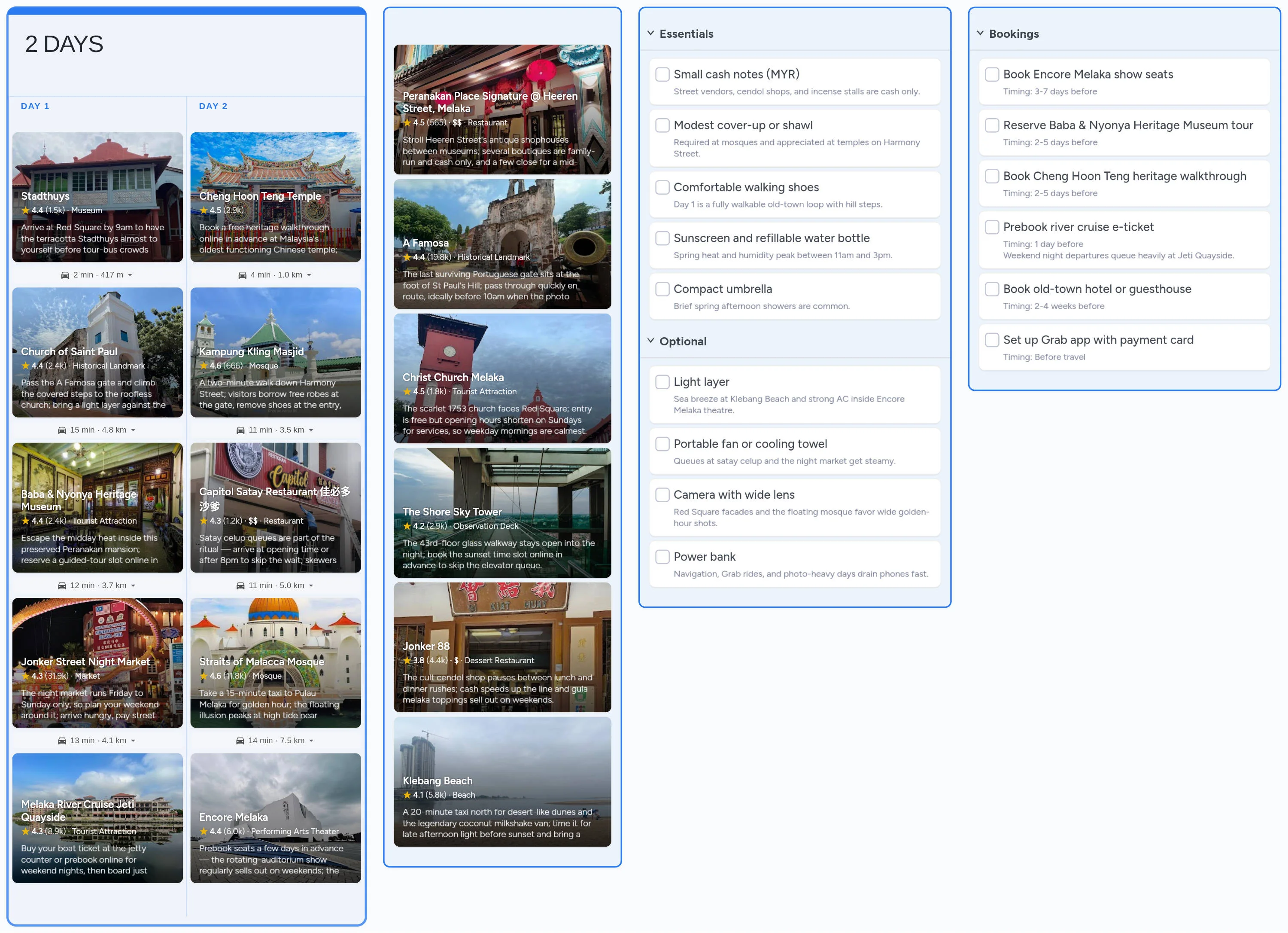 Malacca template board preview