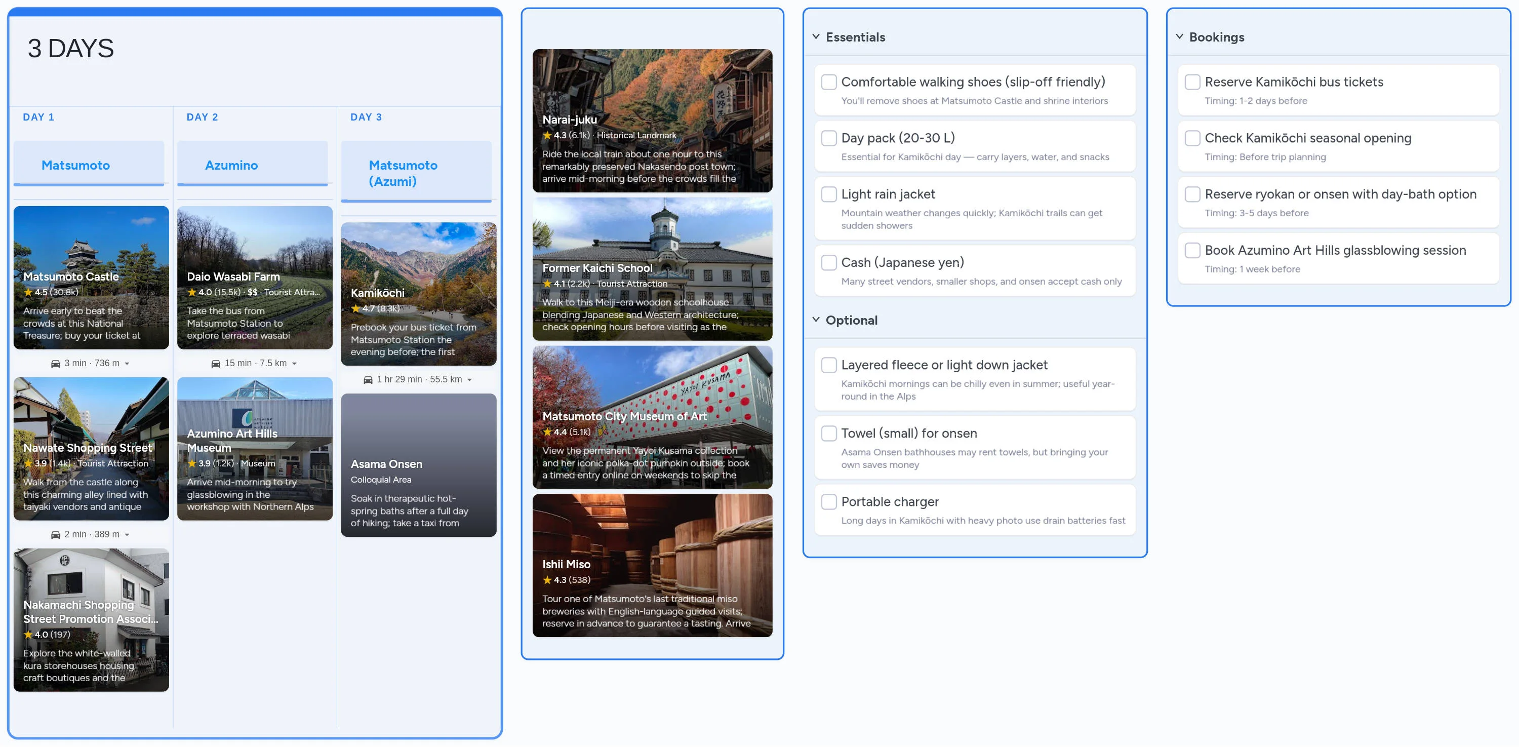 Matsumoto template board preview