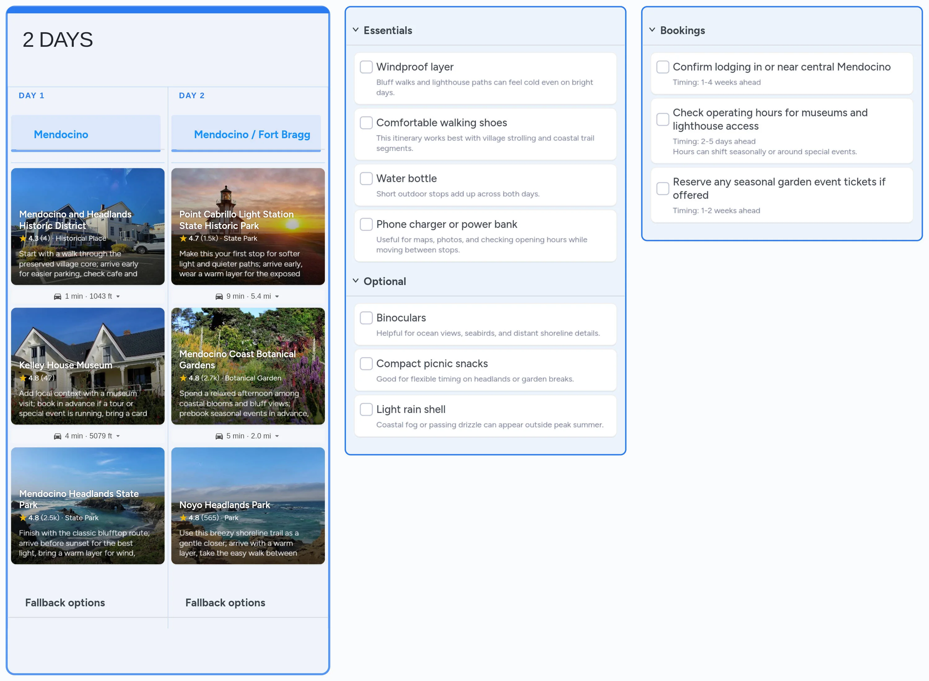 Mendocino template board preview