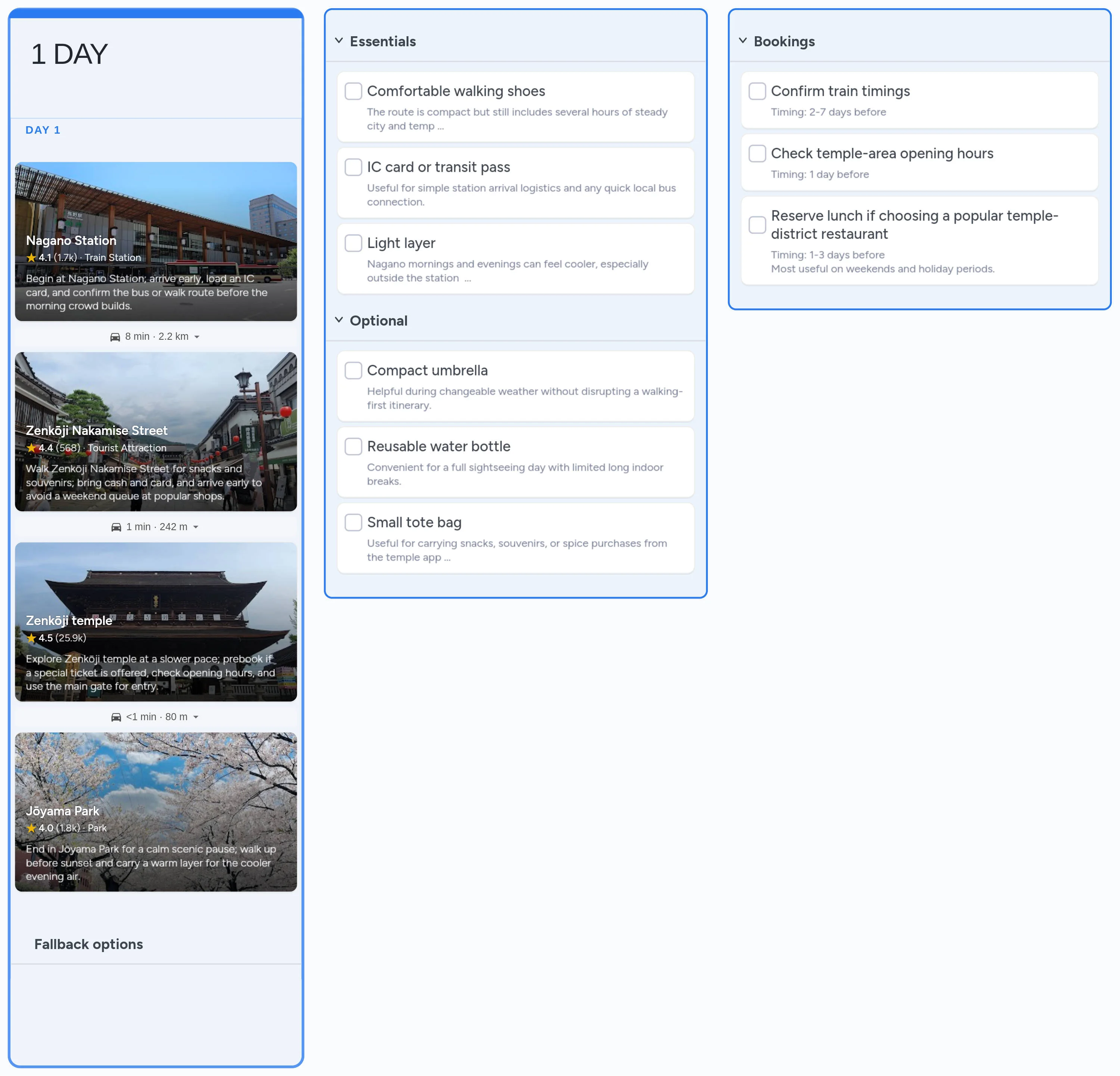 Nagano template board preview