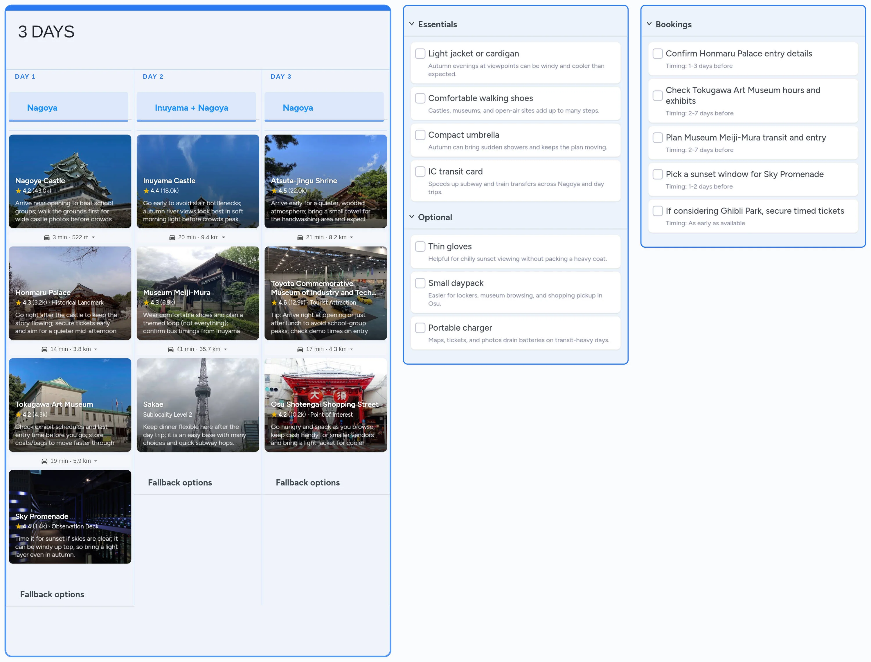Nagoya template board preview