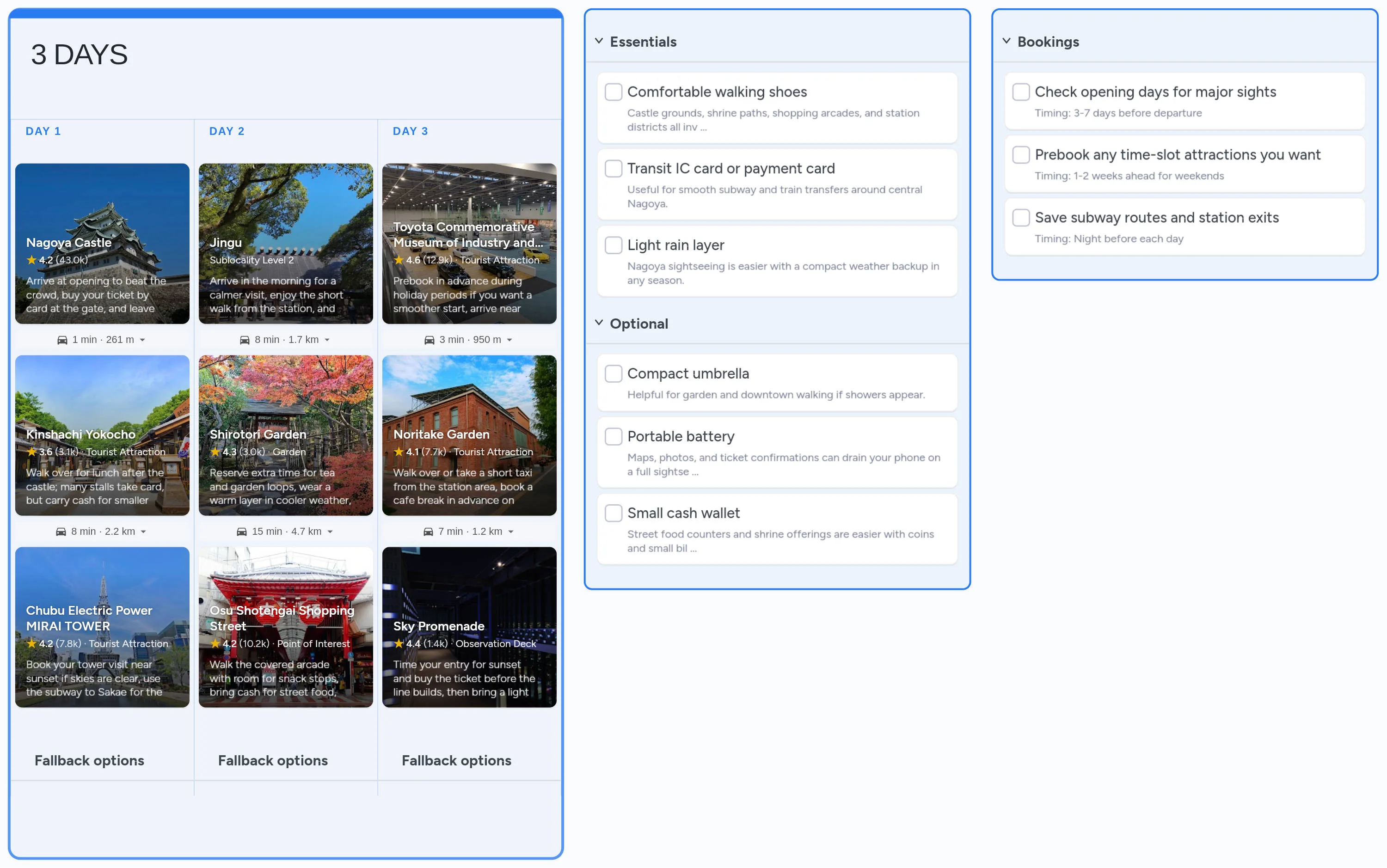 Nagoya template board preview