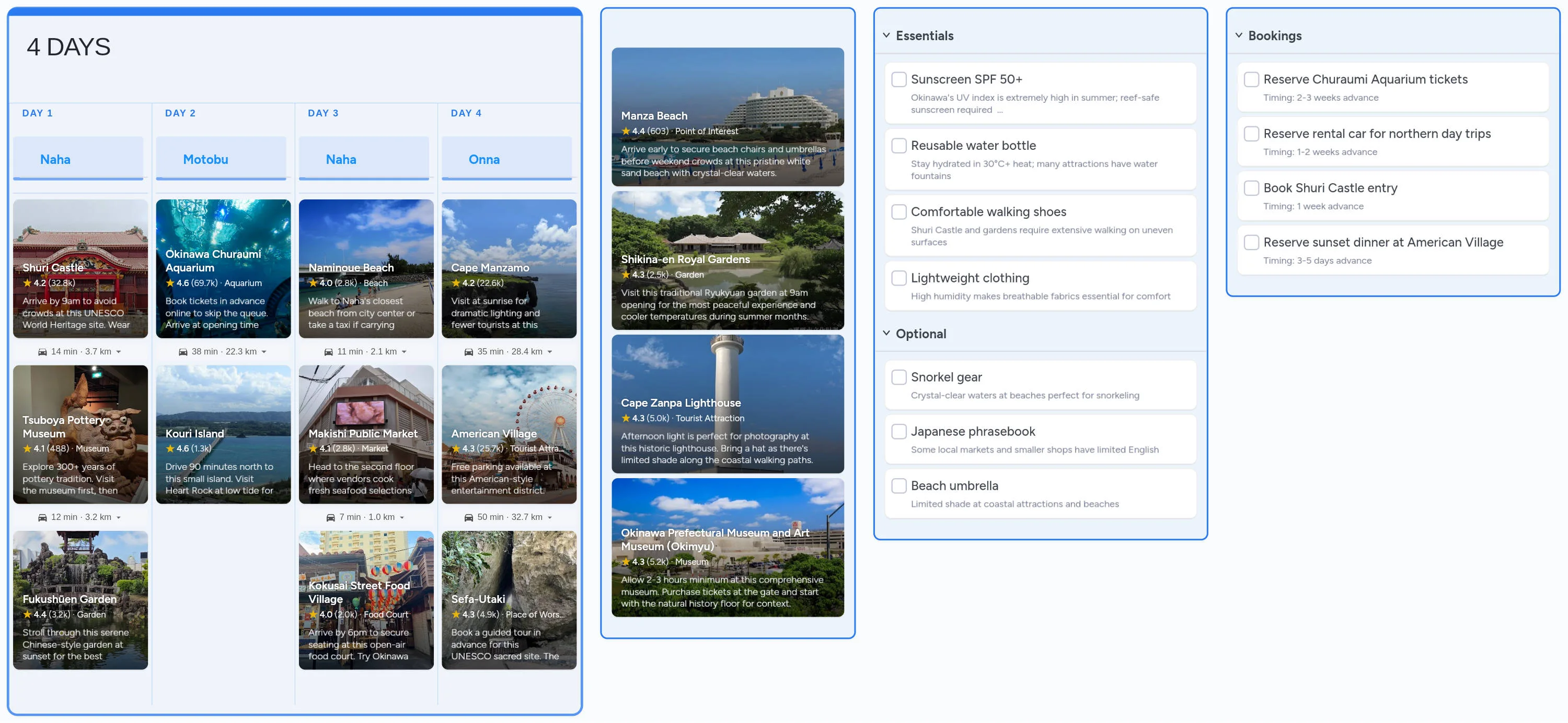 Naha template board preview