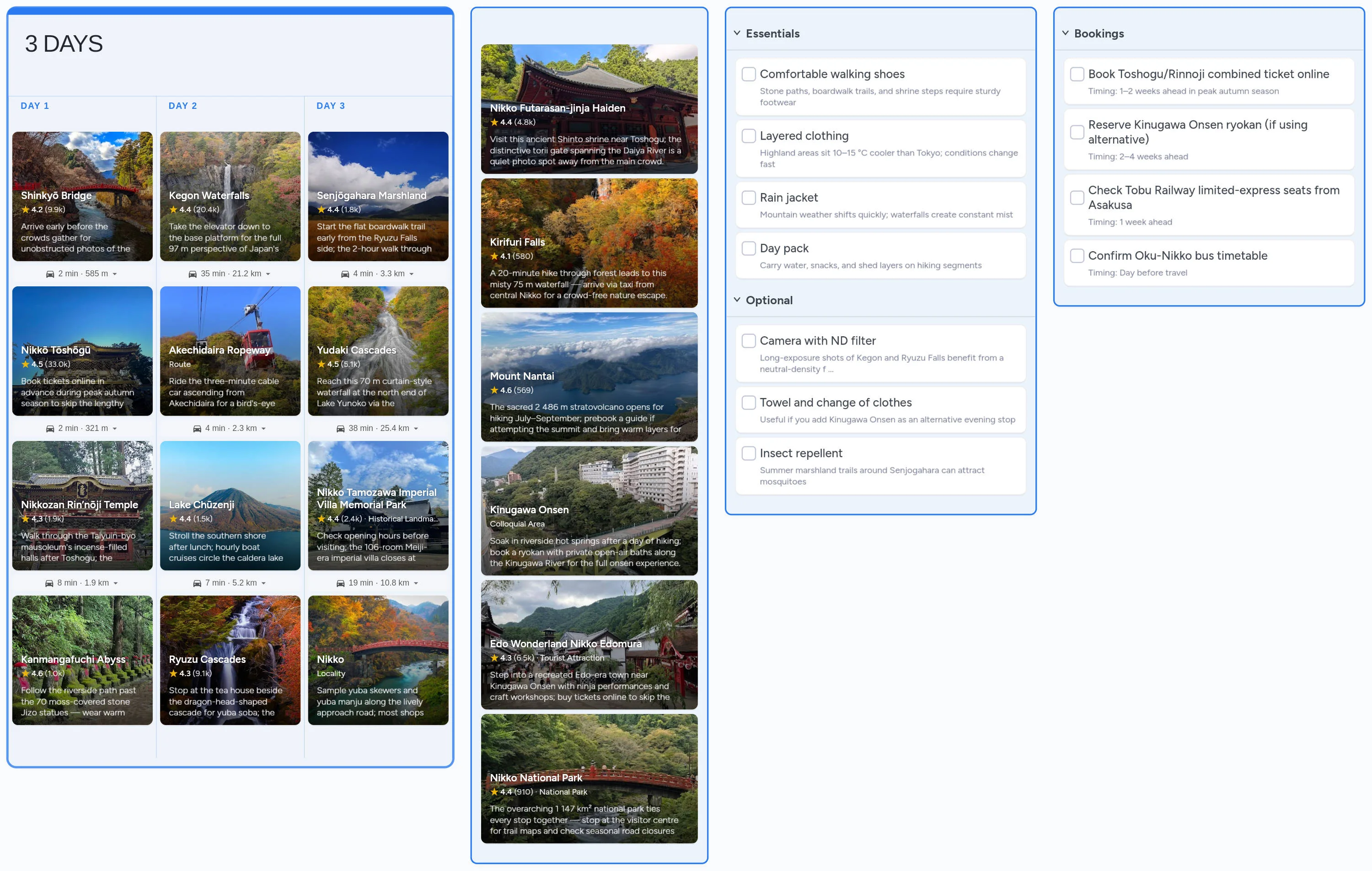 Nikko template board preview