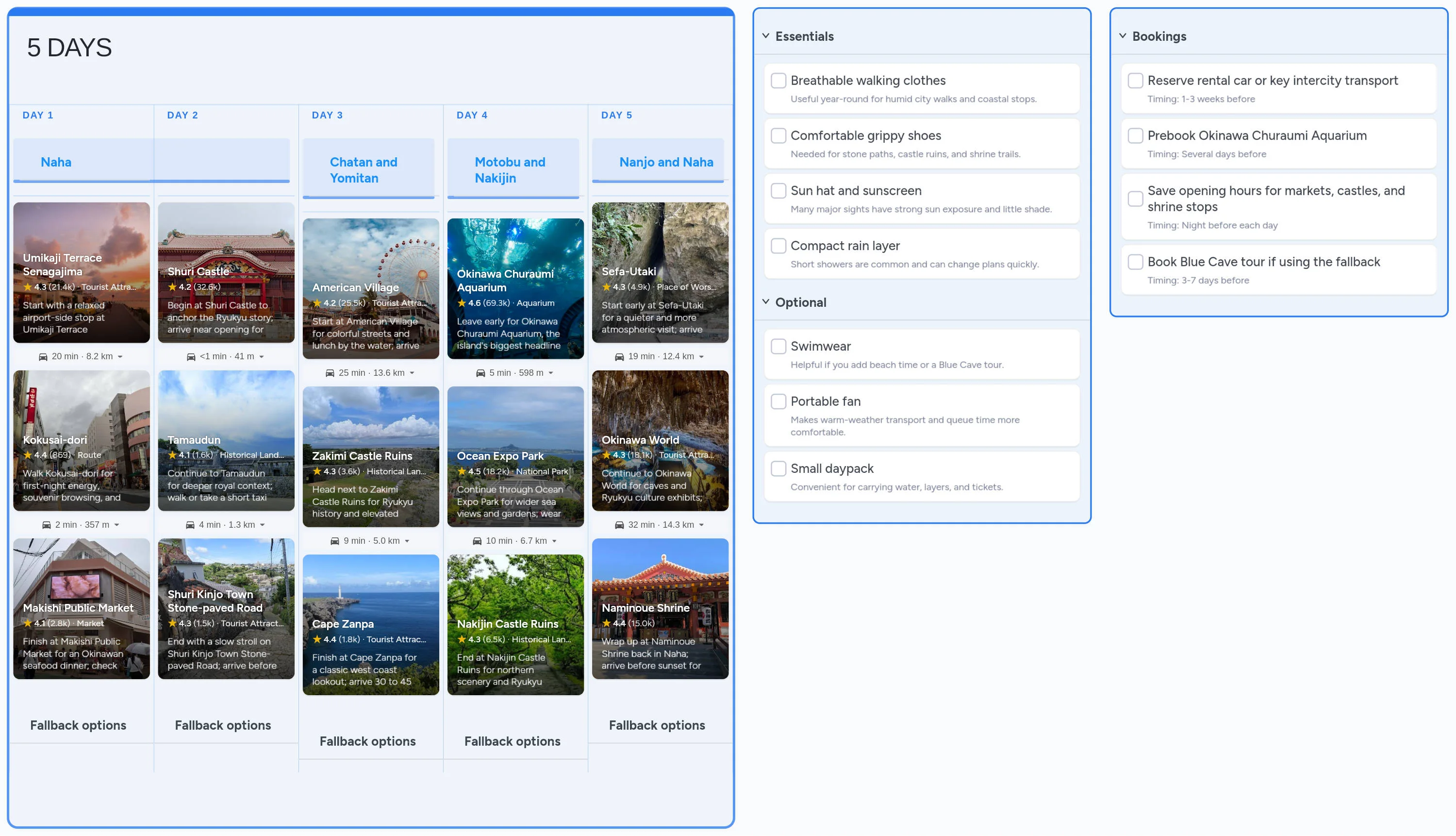 Okinawa template board preview