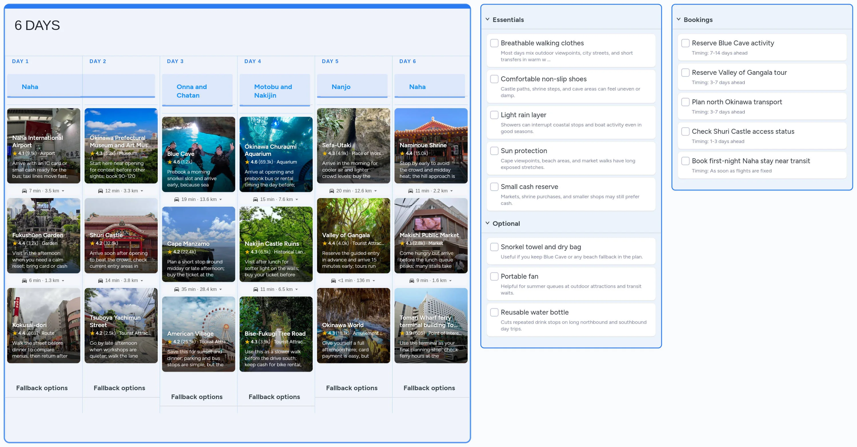 Okinawa template board preview