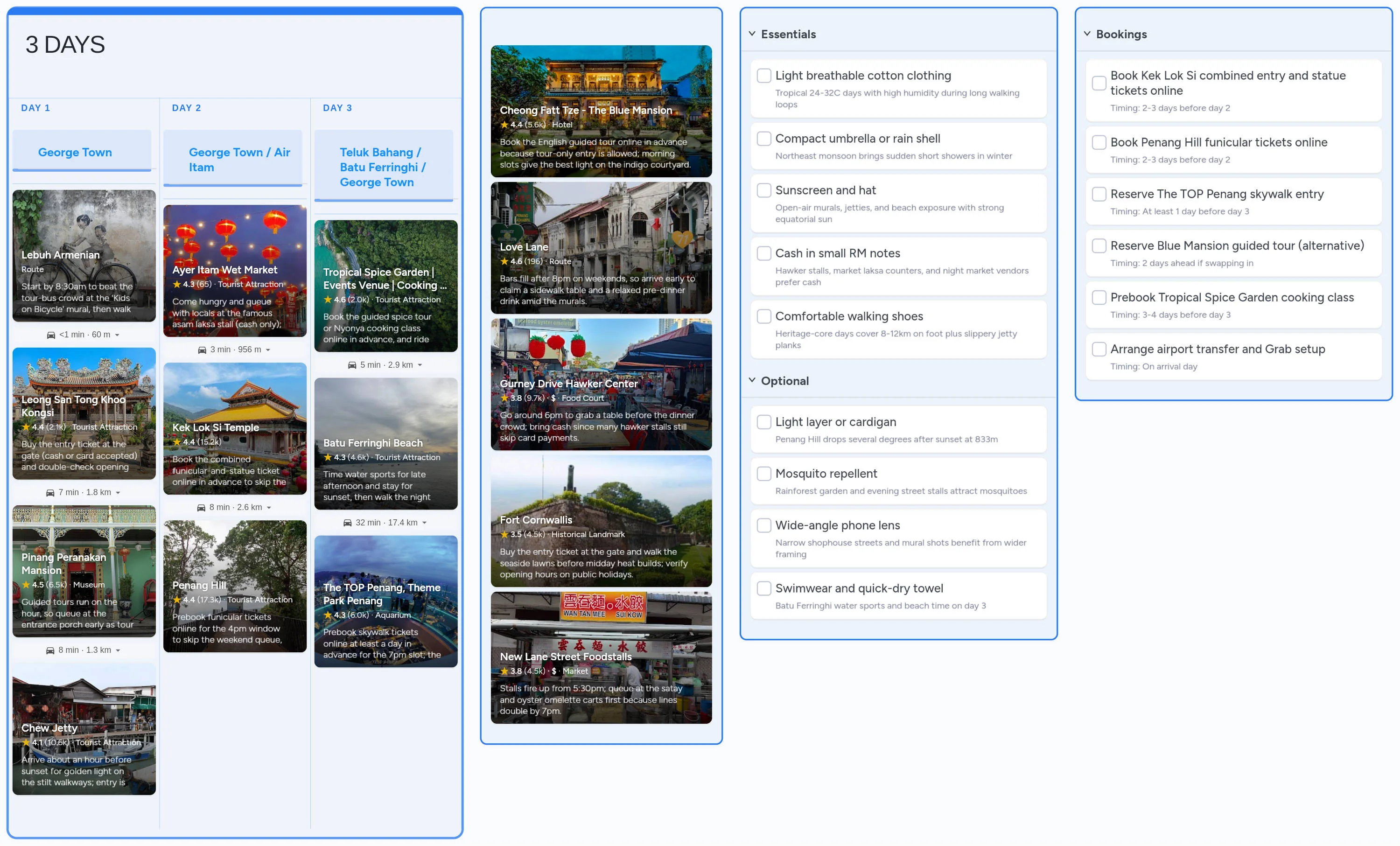 Penang template board preview