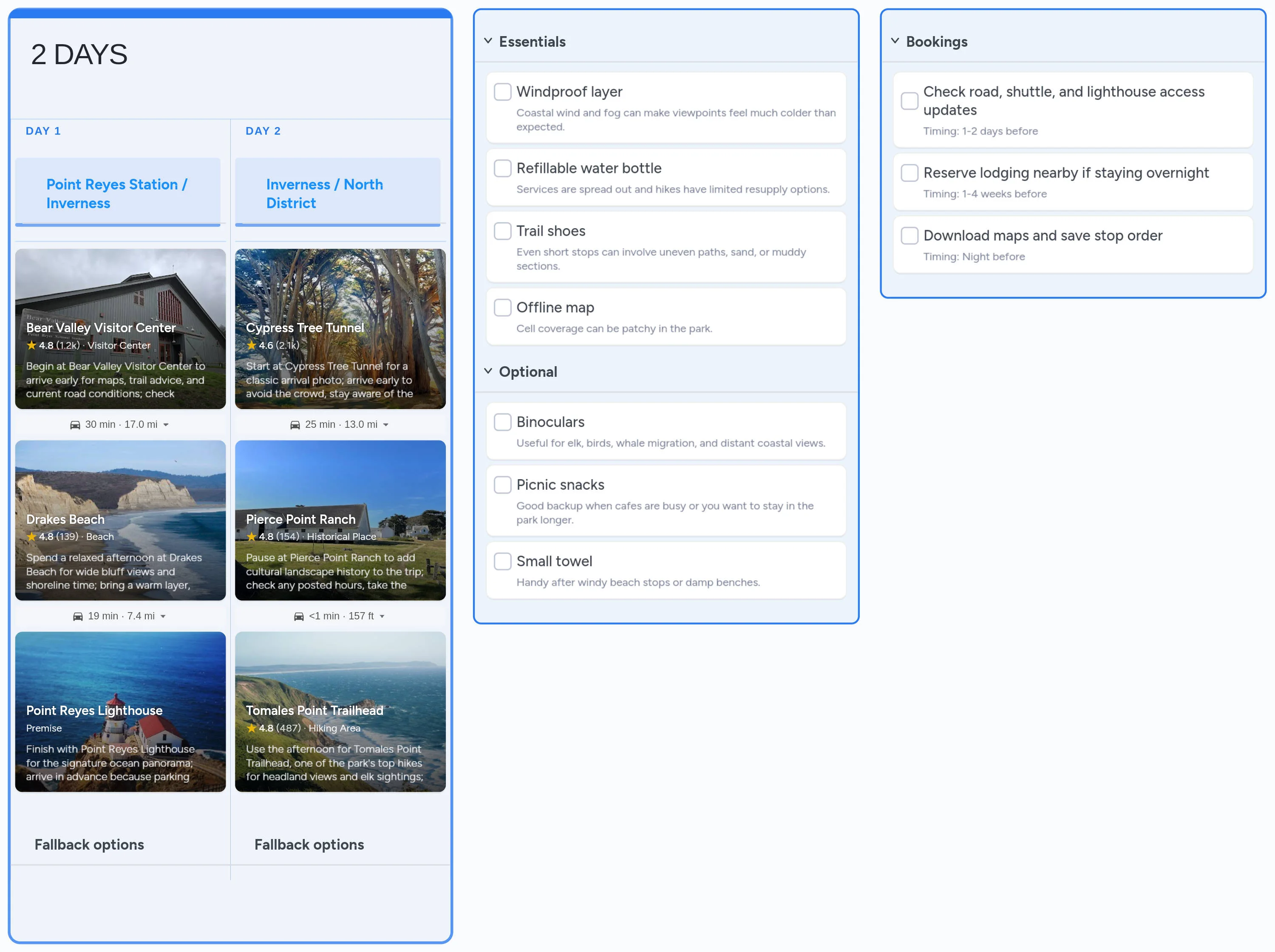 Point Reyes National Seashore template board preview