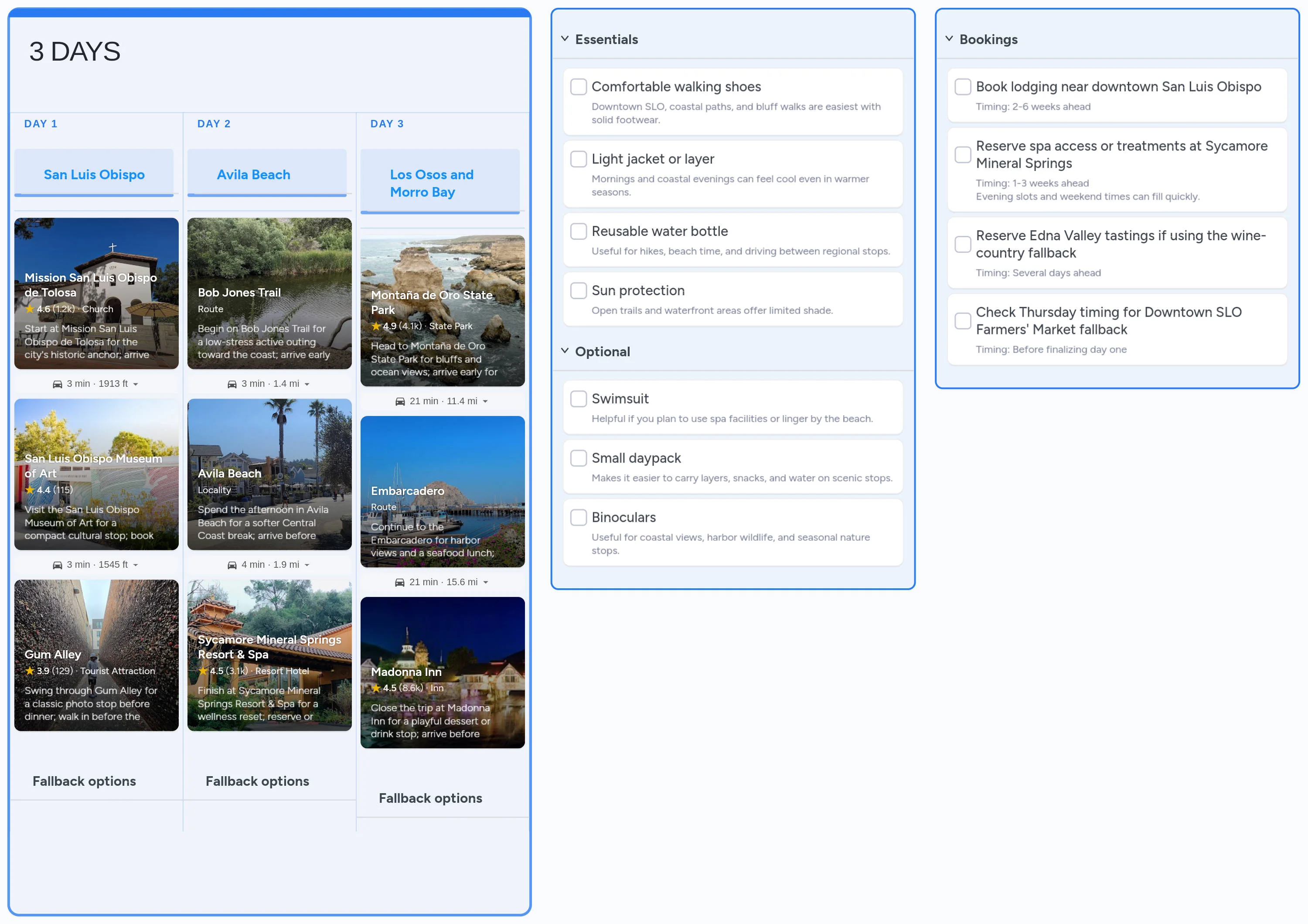 San Luis Obispo template board preview