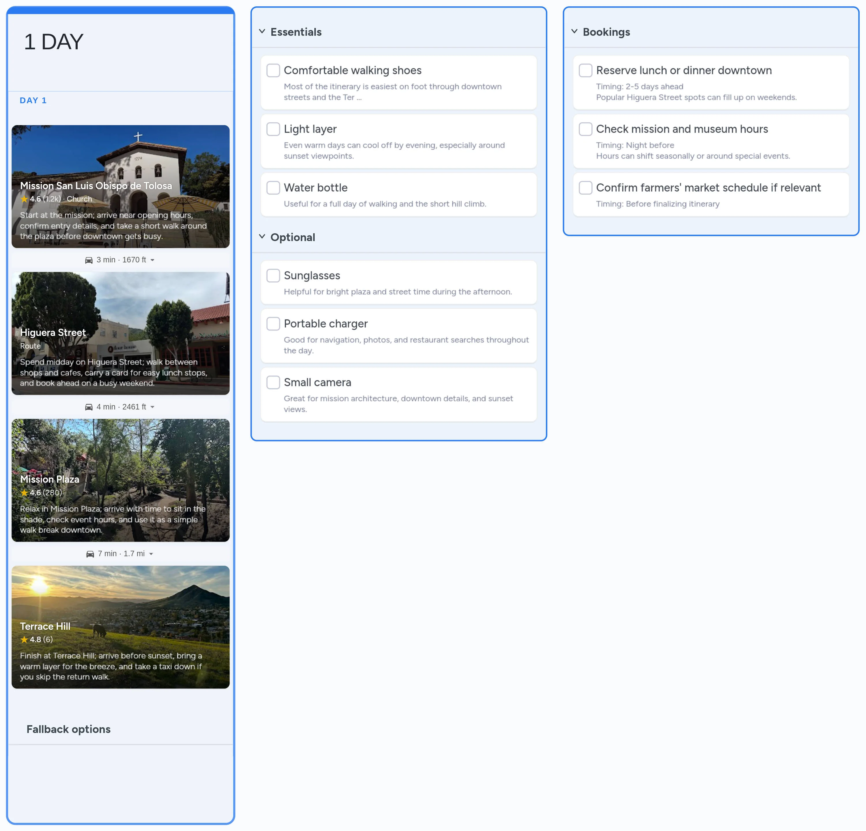 San Luis Obispo template board preview