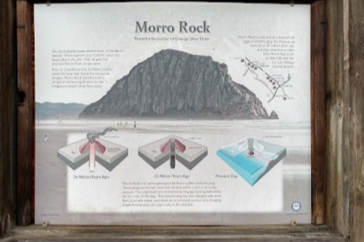 Morro Rock at Morro Bay