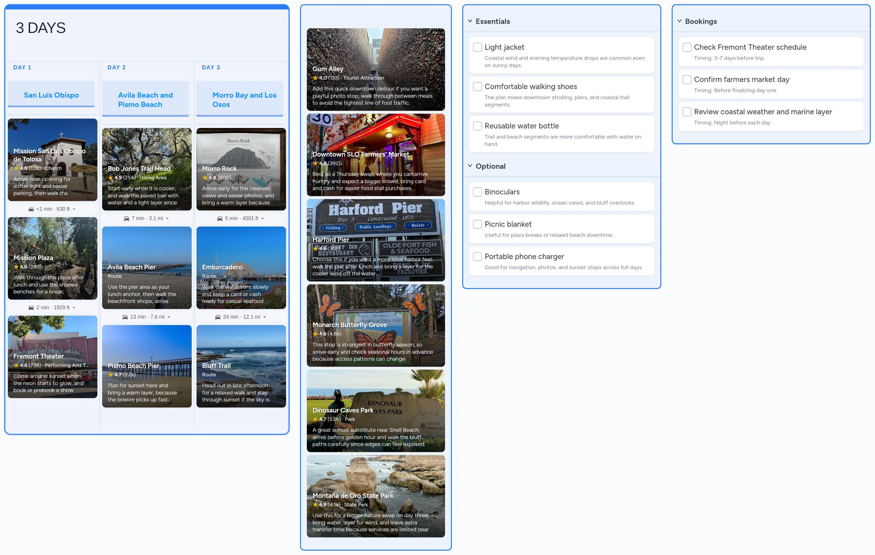 San Luis Obispo template board preview