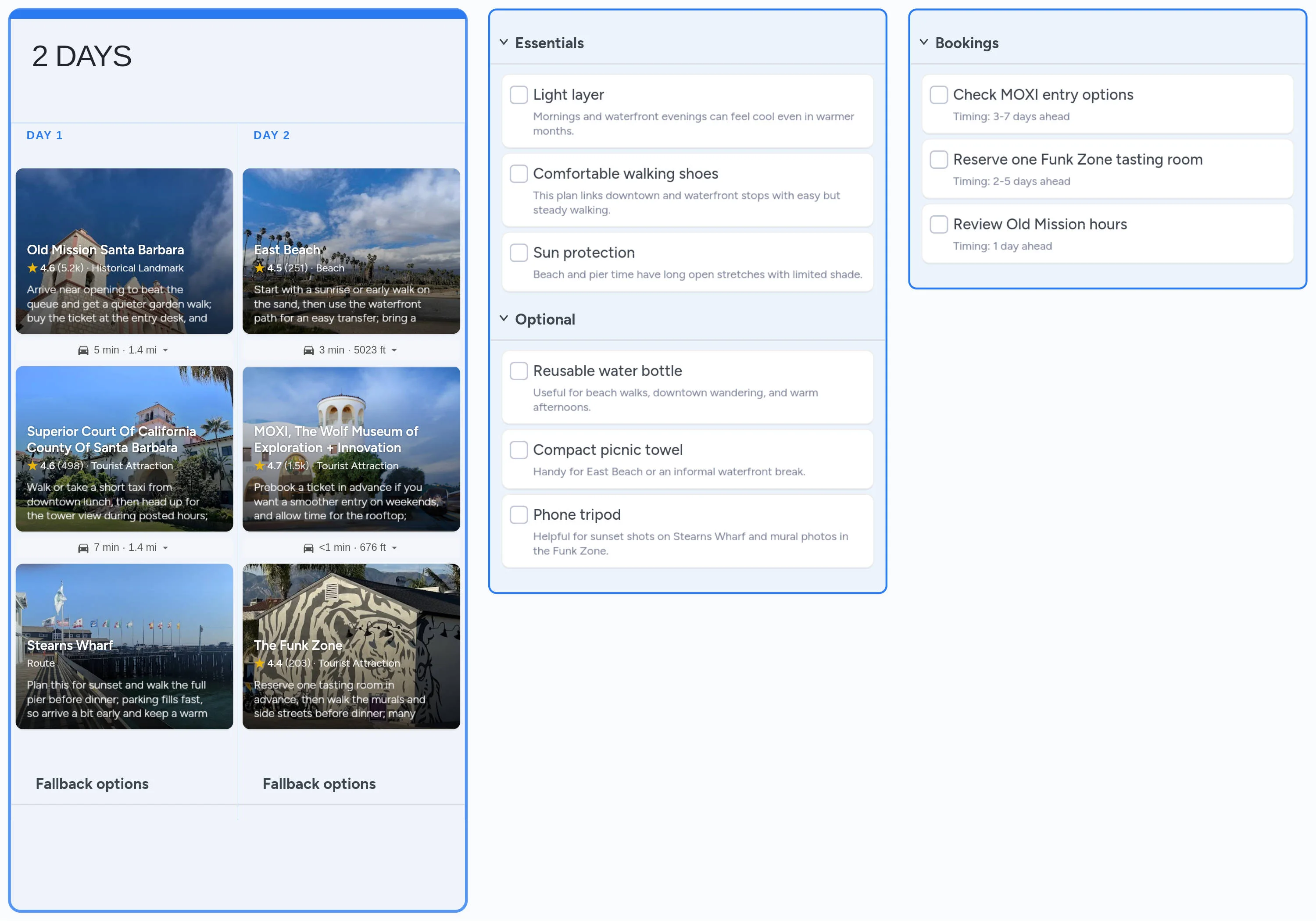 Santa Barbara template board preview