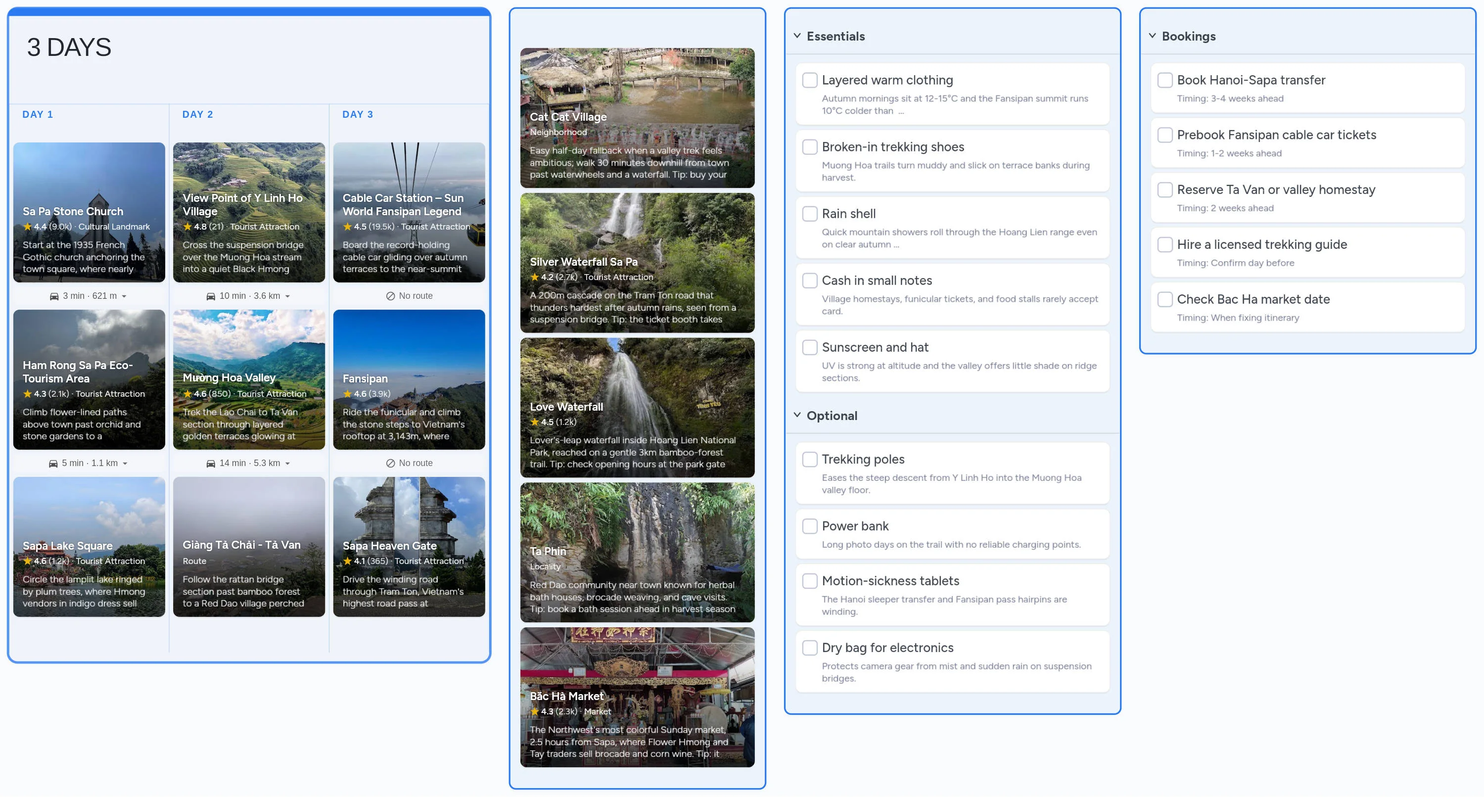 Sapa template board preview