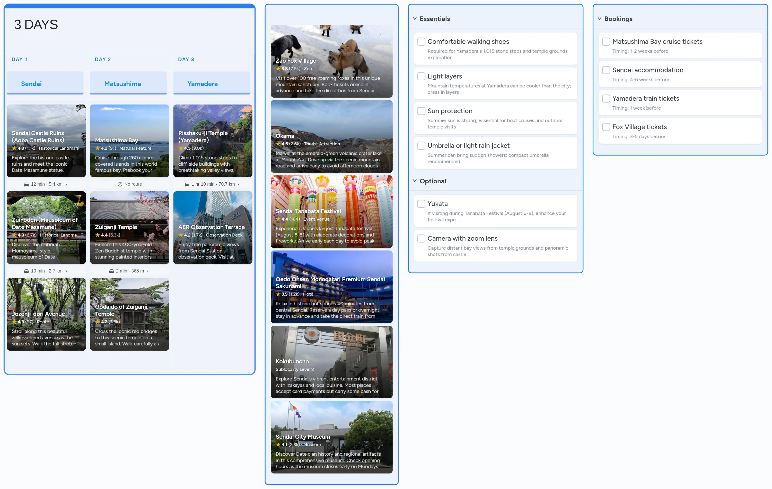 Sendai template board preview